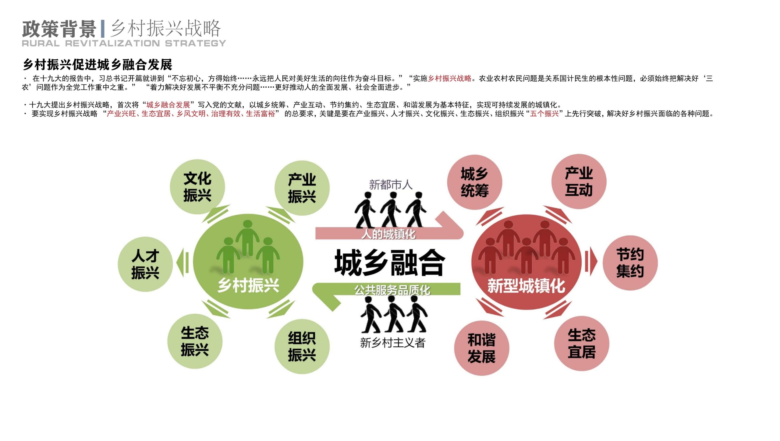 图片[4]-衢州高家镇盈川未来乡村建设项目方案设计 - 由甫网-由甫网