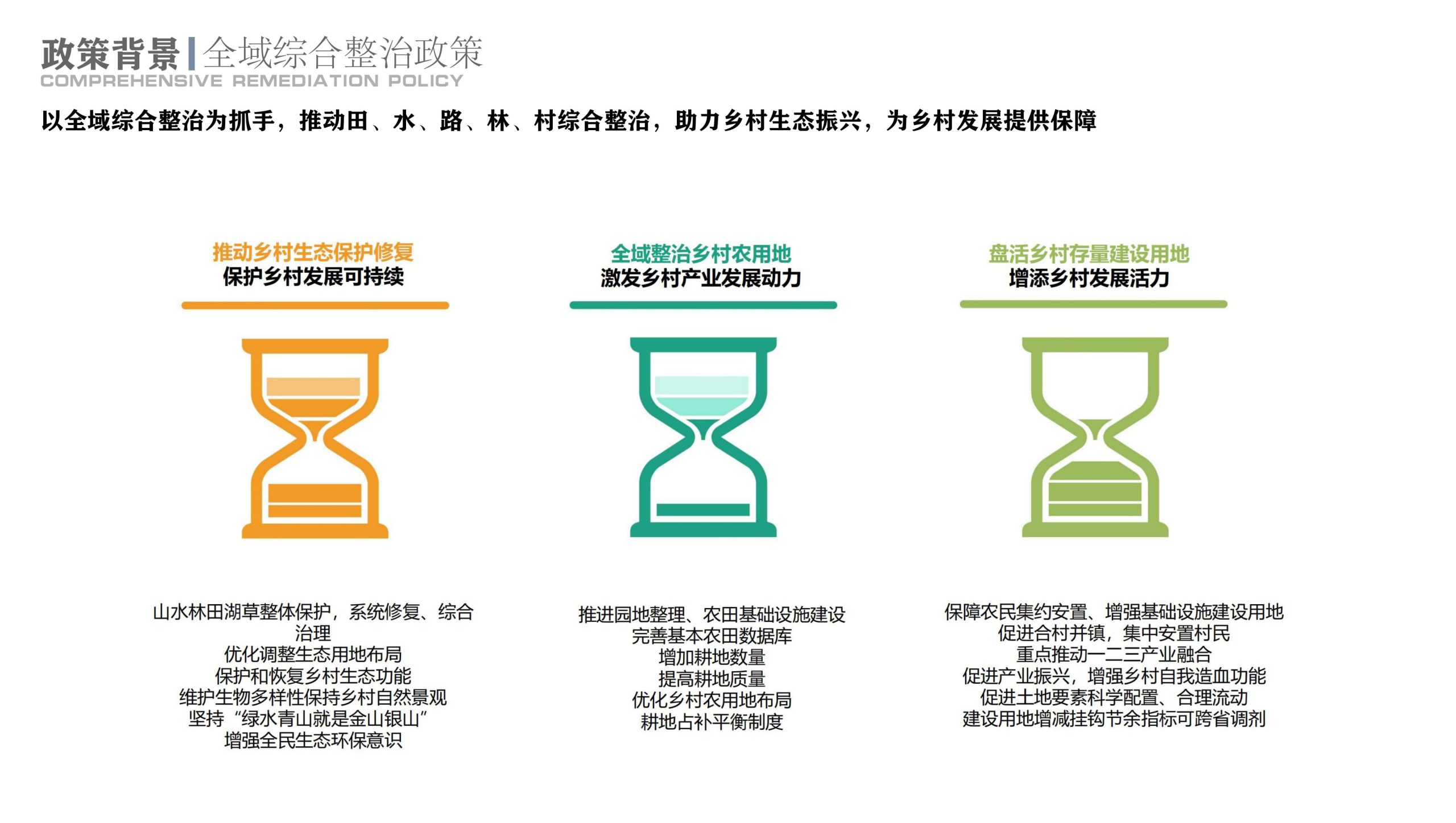 图片[6]-衢州高家镇盈川未来乡村建设项目方案设计 - 由甫网-由甫网