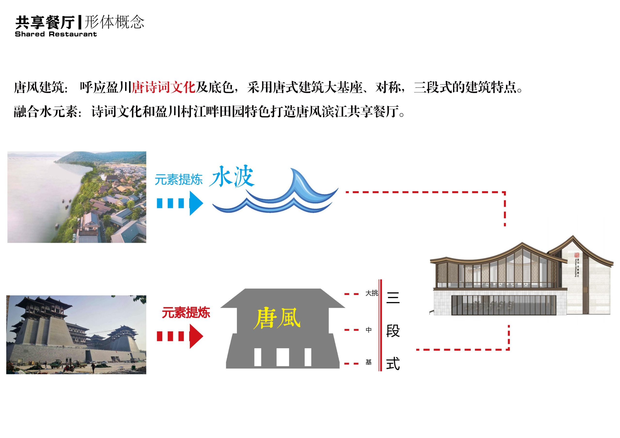 图片[39]-衢州高家镇盈川未来乡村建设项目方案设计 - 由甫网-由甫网