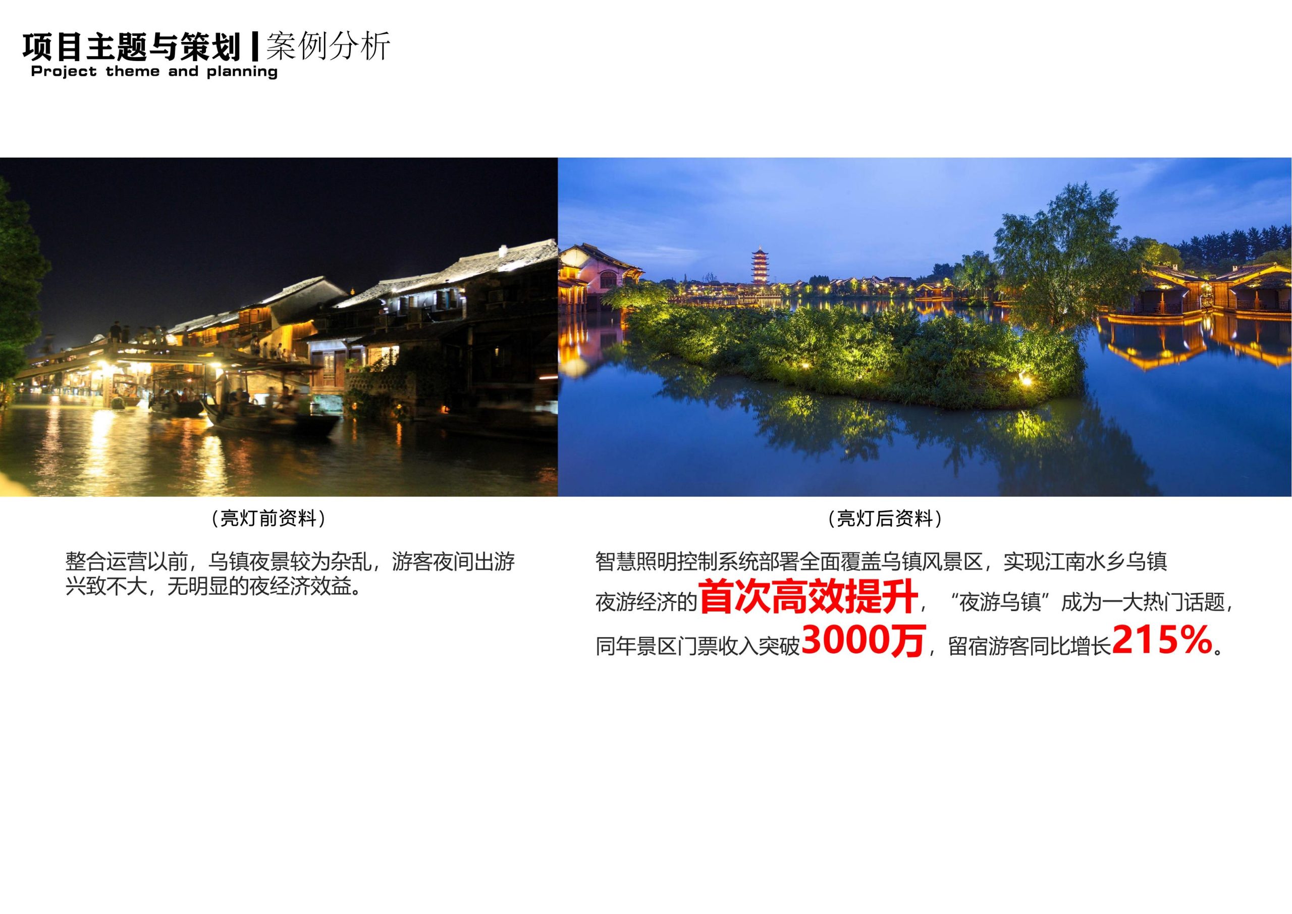 图片[115]-衢州高家镇盈川未来乡村建设项目方案设计 - 由甫网-由甫网