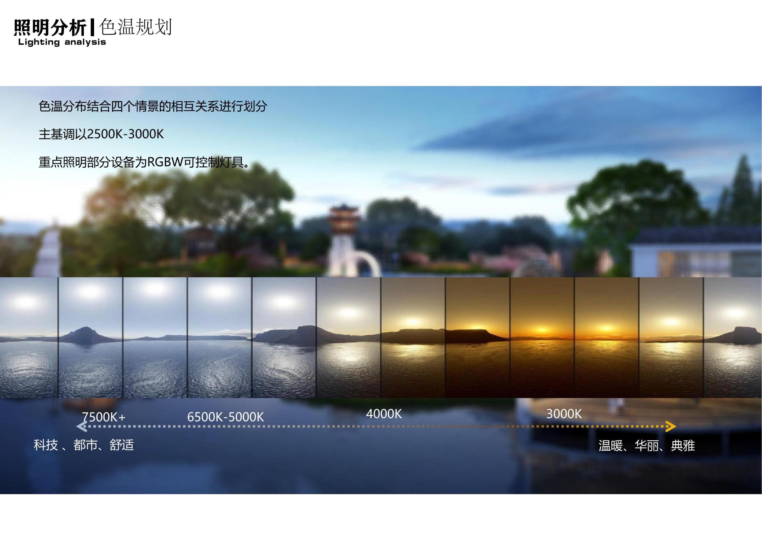 图片[136]-衢州高家镇盈川未来乡村建设项目方案设计 - 由甫网-由甫网