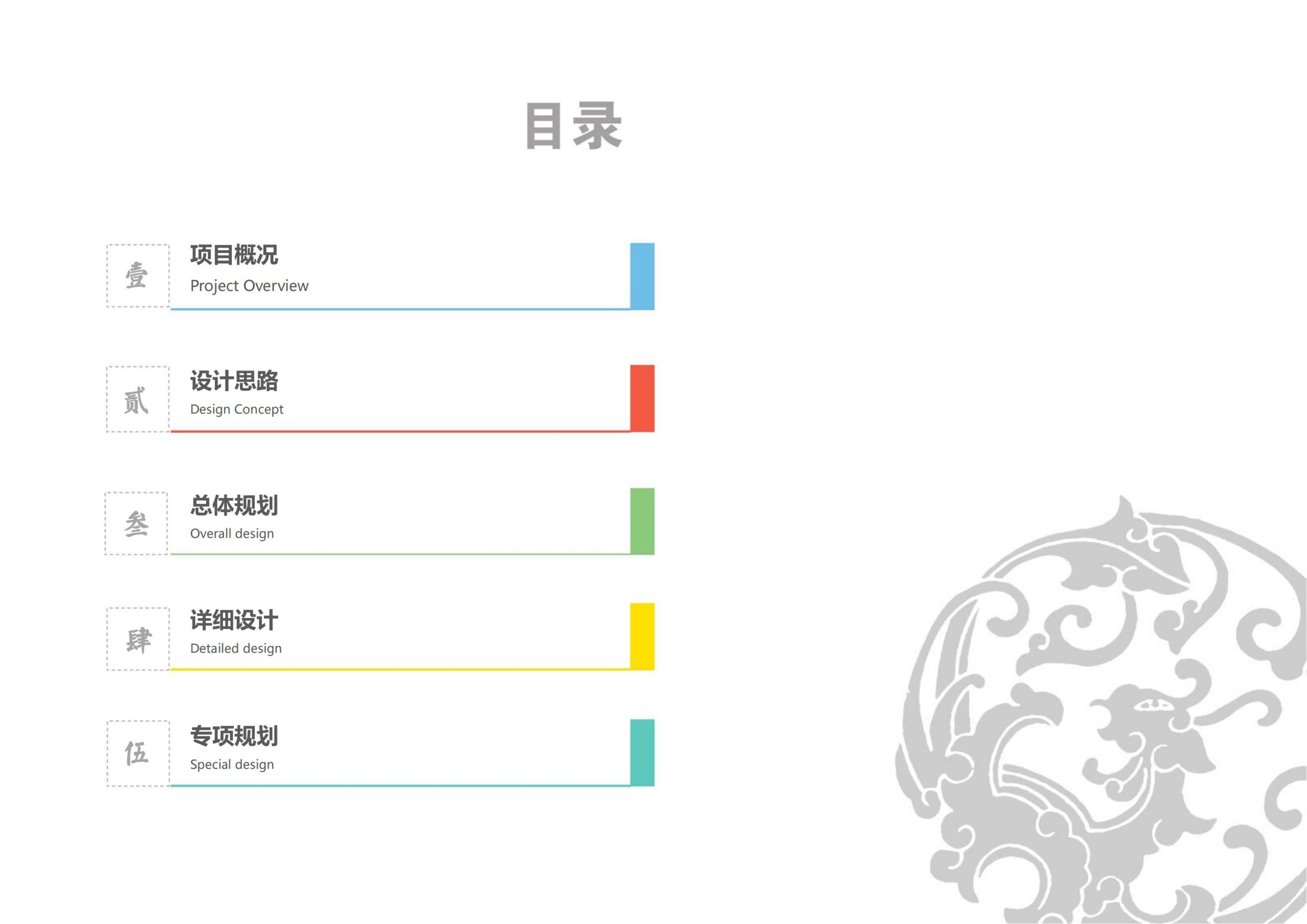 图片[2]-邵阳县永兴村农文旅田园综合体规划设计方案 - 由甫网-由甫网