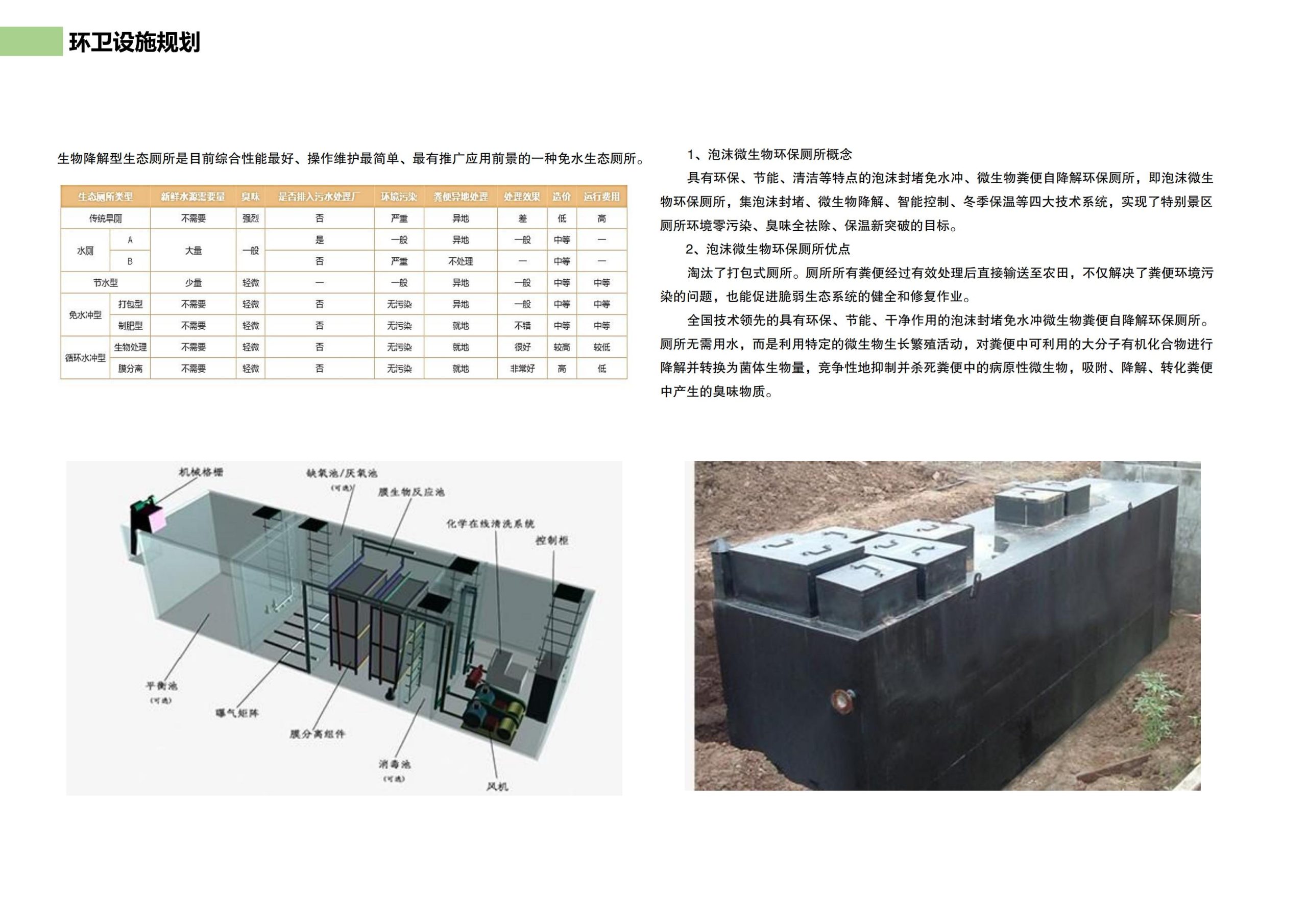 图片[103]-邵阳县永兴村农文旅田园综合体规划设计方案 - 由甫网-由甫网