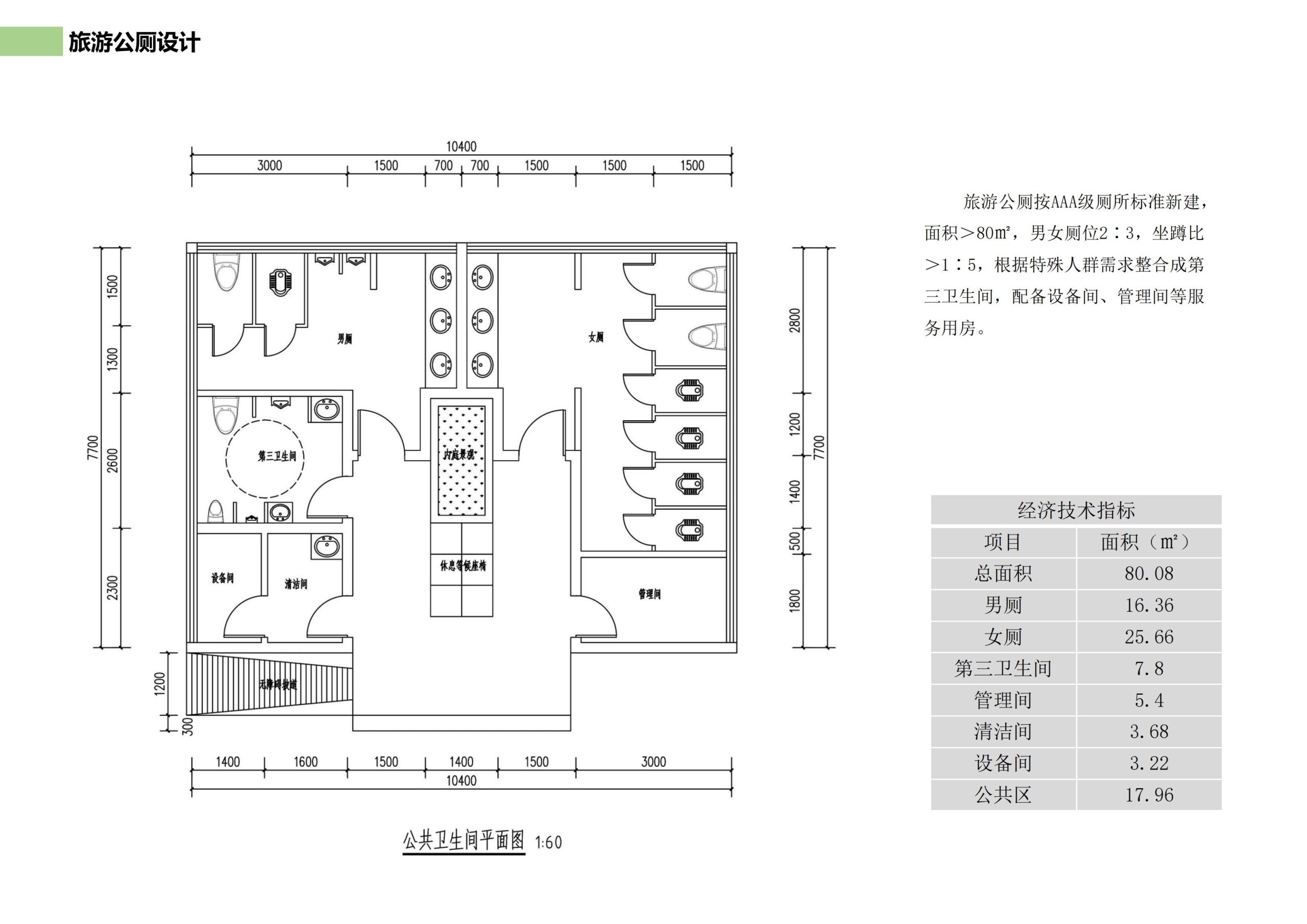 图片[105]-邵阳县永兴村农文旅田园综合体规划设计方案 - 由甫网-由甫网