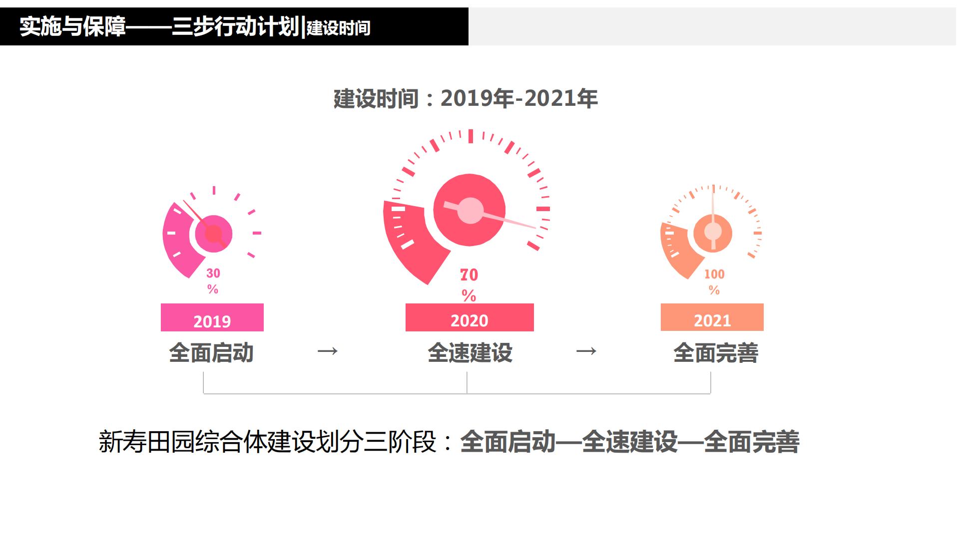 图片[231]-水富心寿桃源田园综合体总体规划方案文本 - 由甫网-由甫网