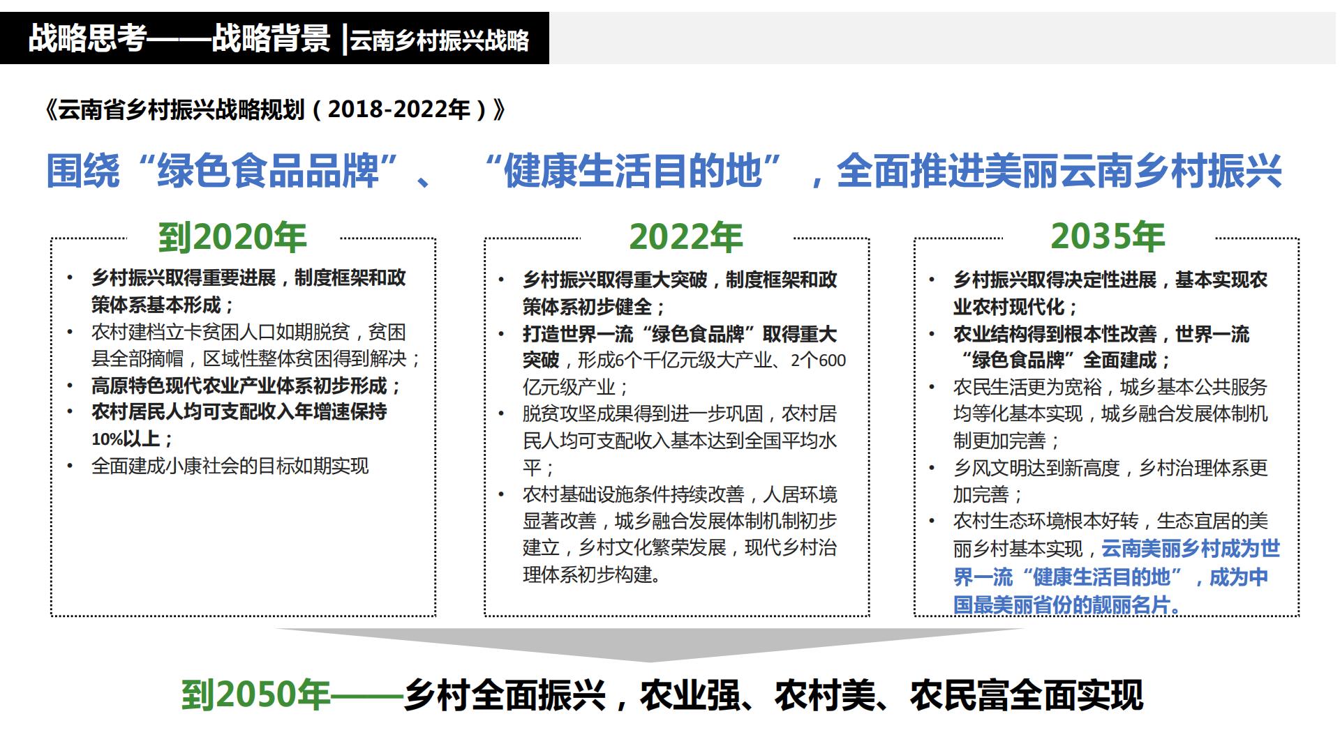 图片[14]-水富心寿桃源田园综合体总体规划方案文本 - 由甫网-由甫网