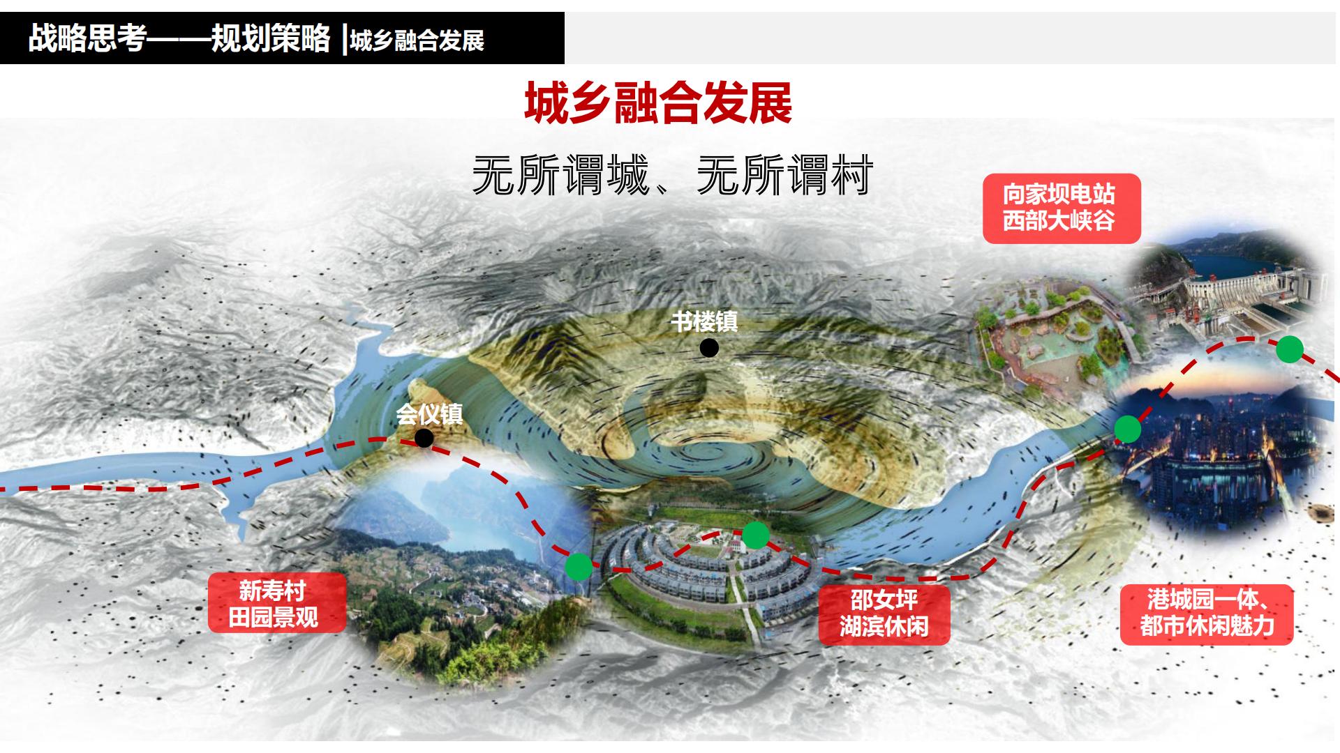 图片[25]-水富心寿桃源田园综合体总体规划方案文本 - 由甫网-由甫网