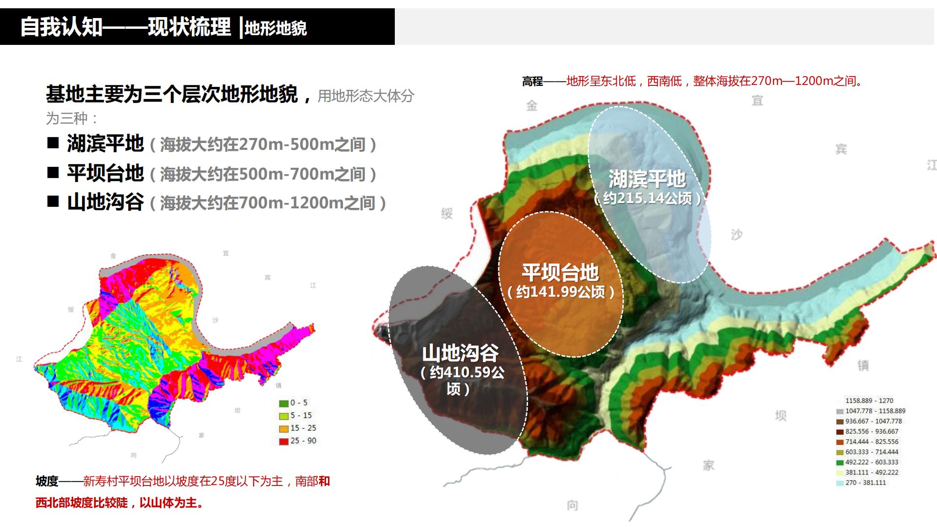 图片[31]-水富心寿桃源田园综合体总体规划方案文本 - 由甫网-由甫网