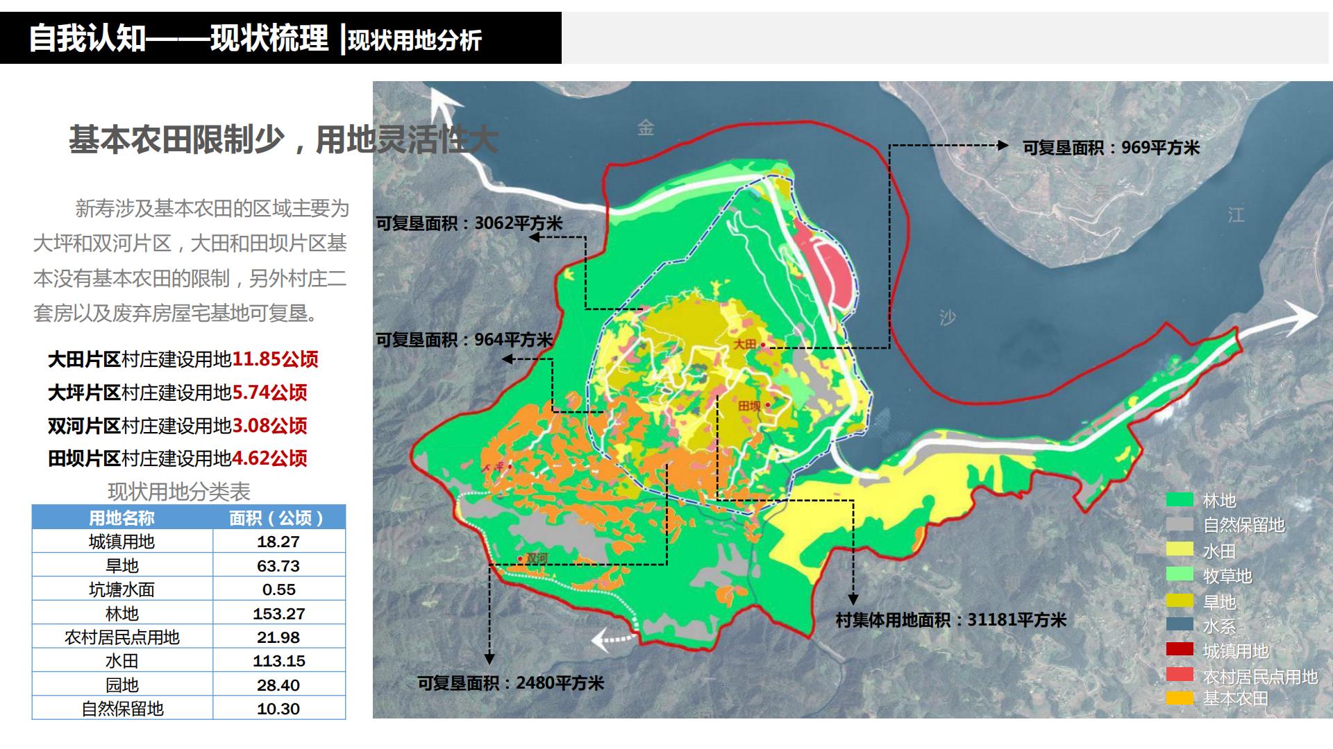 图片[35]-水富心寿桃源田园综合体总体规划方案文本 - 由甫网-由甫网