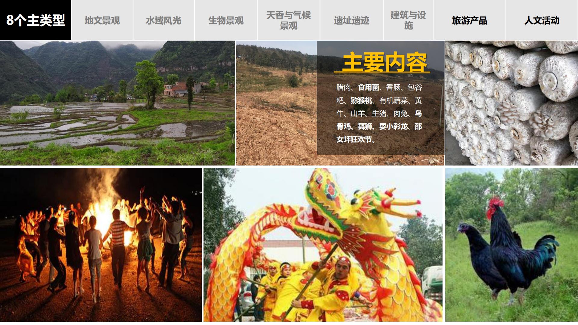 图片[44]-水富心寿桃源田园综合体总体规划方案文本 - 由甫网-由甫网