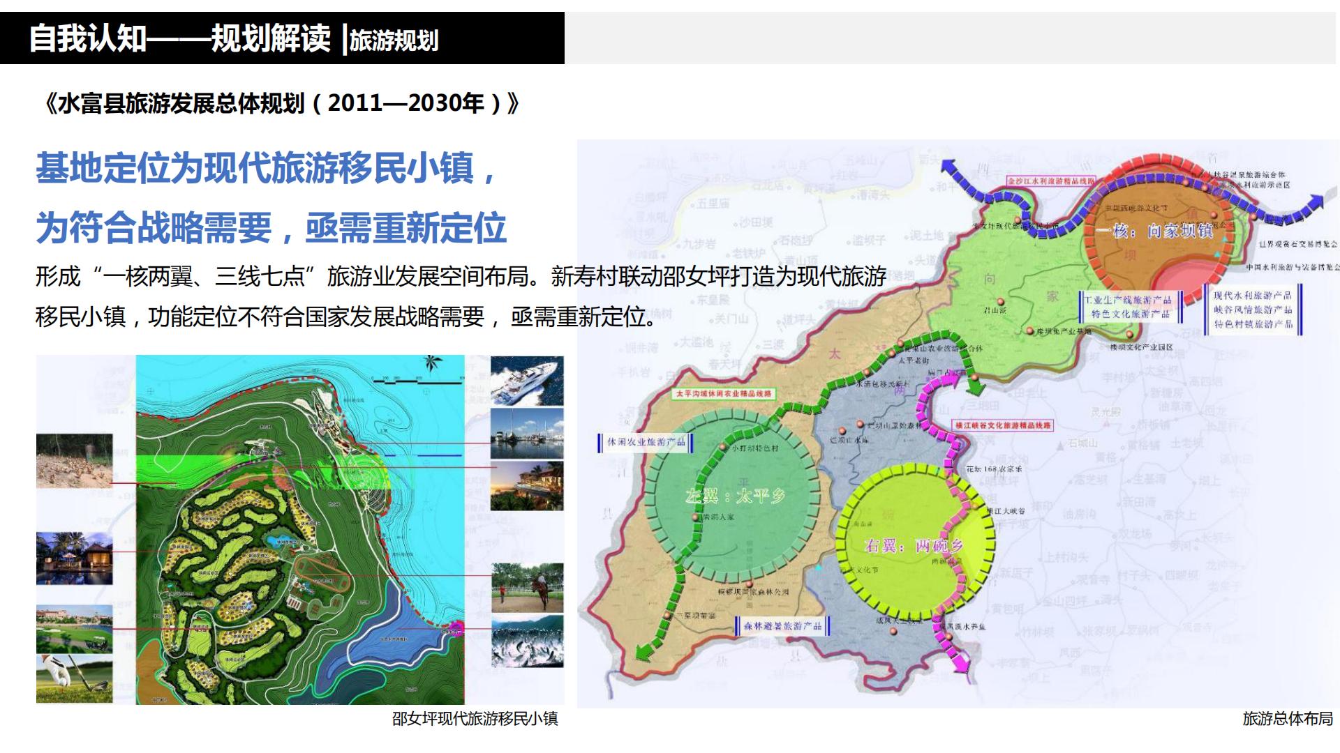 图片[53]-水富心寿桃源田园综合体总体规划方案文本 - 由甫网-由甫网