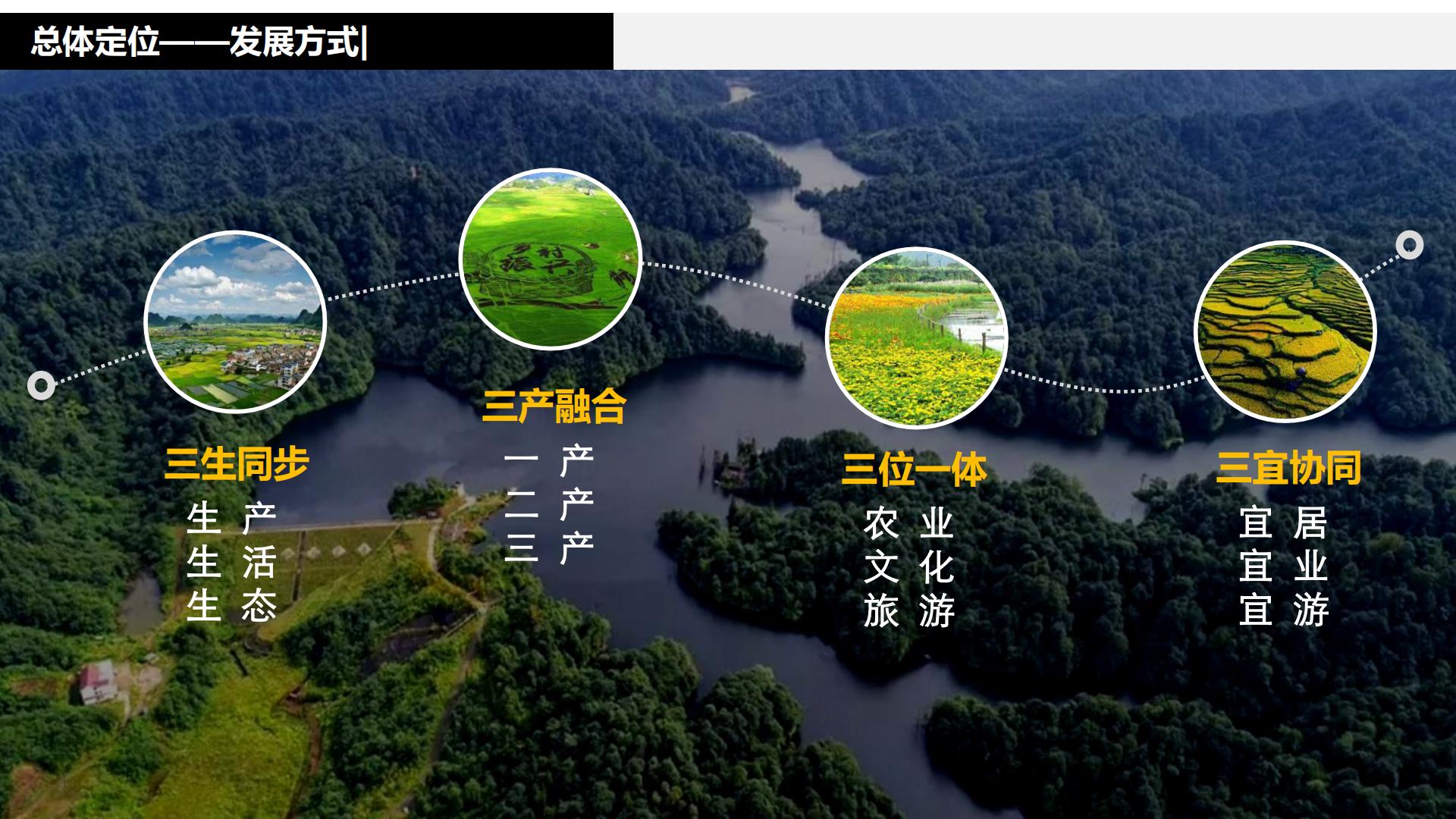 图片[56]-水富心寿桃源田园综合体总体规划方案文本 - 由甫网-由甫网