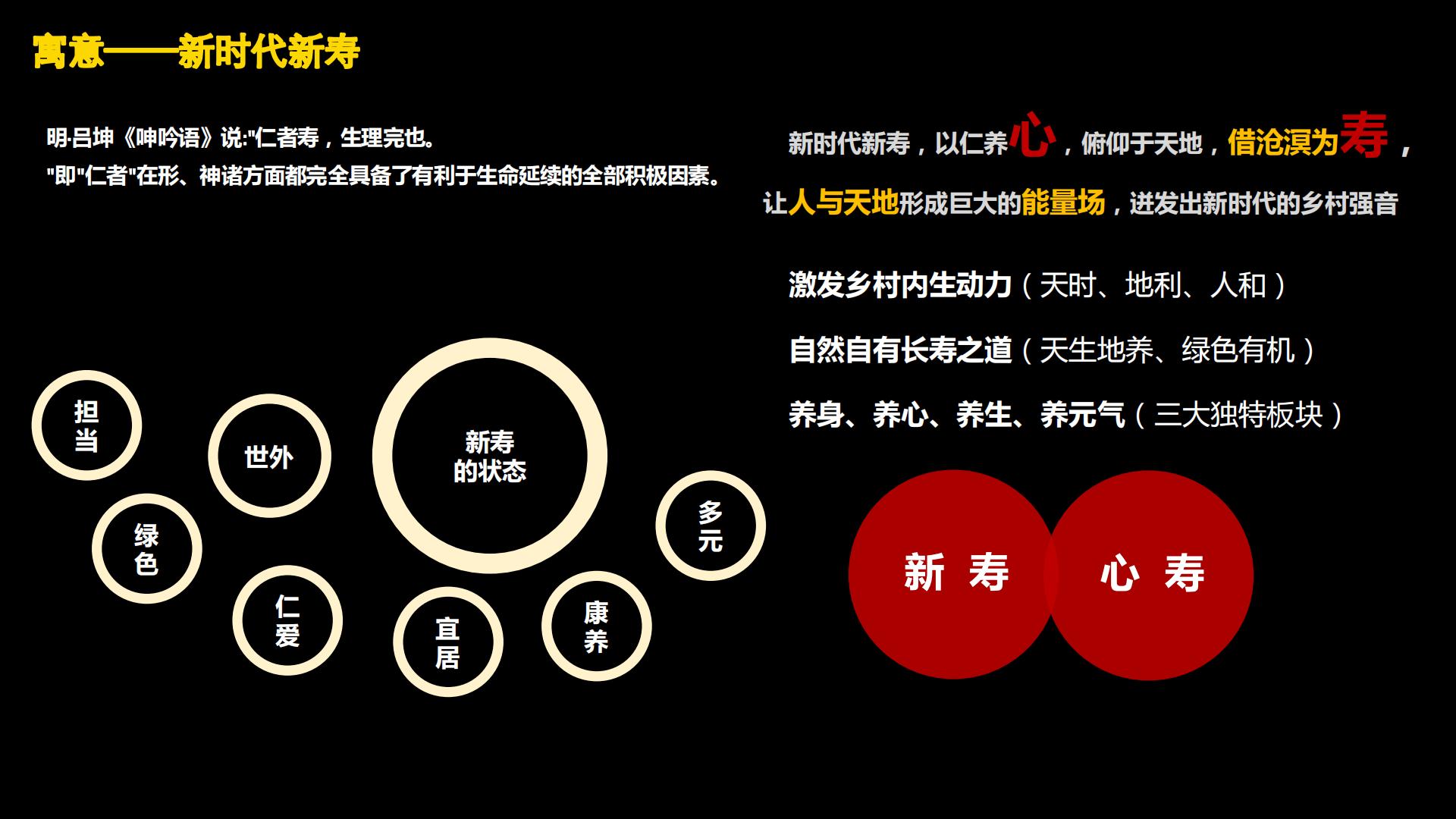 图片[61]-水富心寿桃源田园综合体总体规划方案文本 - 由甫网-由甫网