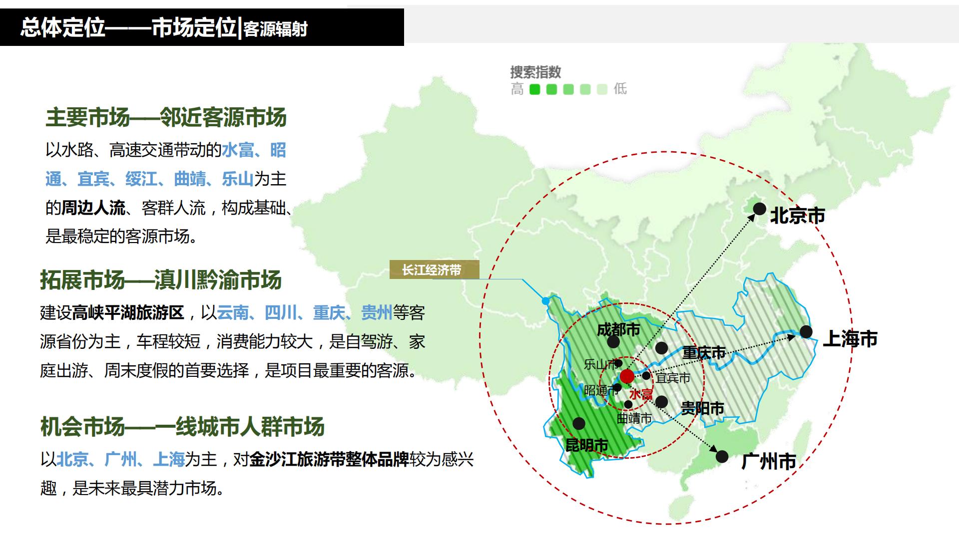 图片[65]-水富心寿桃源田园综合体总体规划方案文本 - 由甫网-由甫网