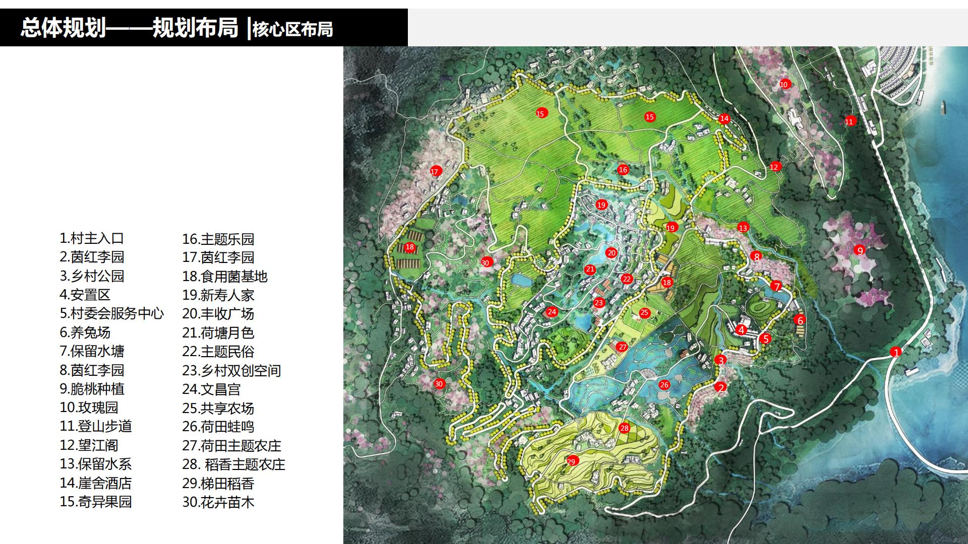 图片[76]-水富心寿桃源田园综合体总体规划方案文本 - 由甫网-由甫网