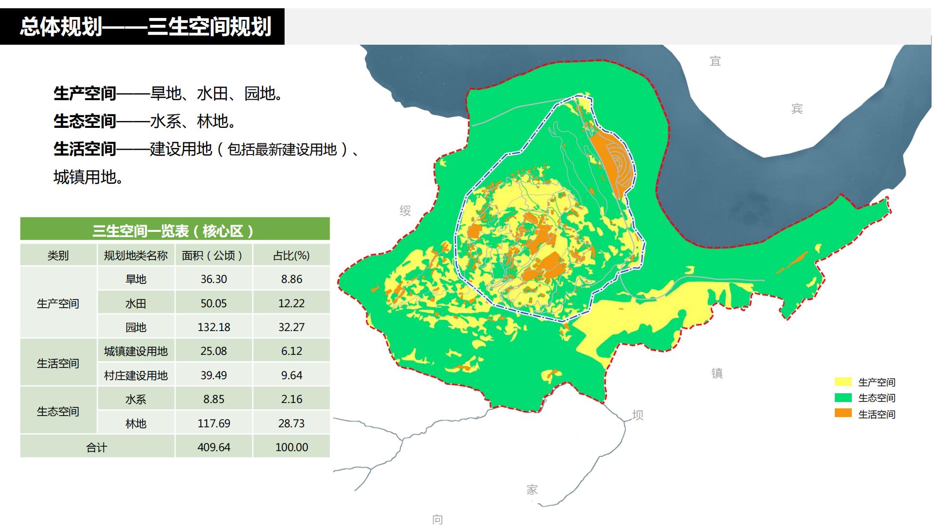 图片[80]-水富心寿桃源田园综合体总体规划方案文本 - 由甫网-由甫网