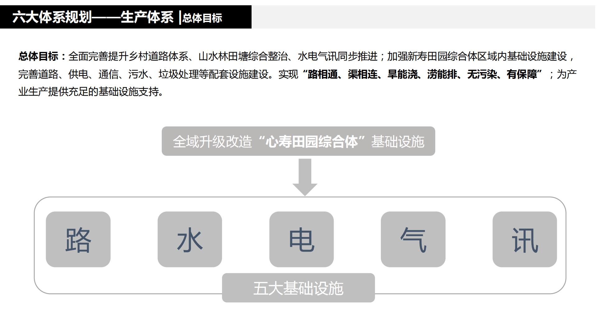 图片[82]-水富心寿桃源田园综合体总体规划方案文本 - 由甫网-由甫网