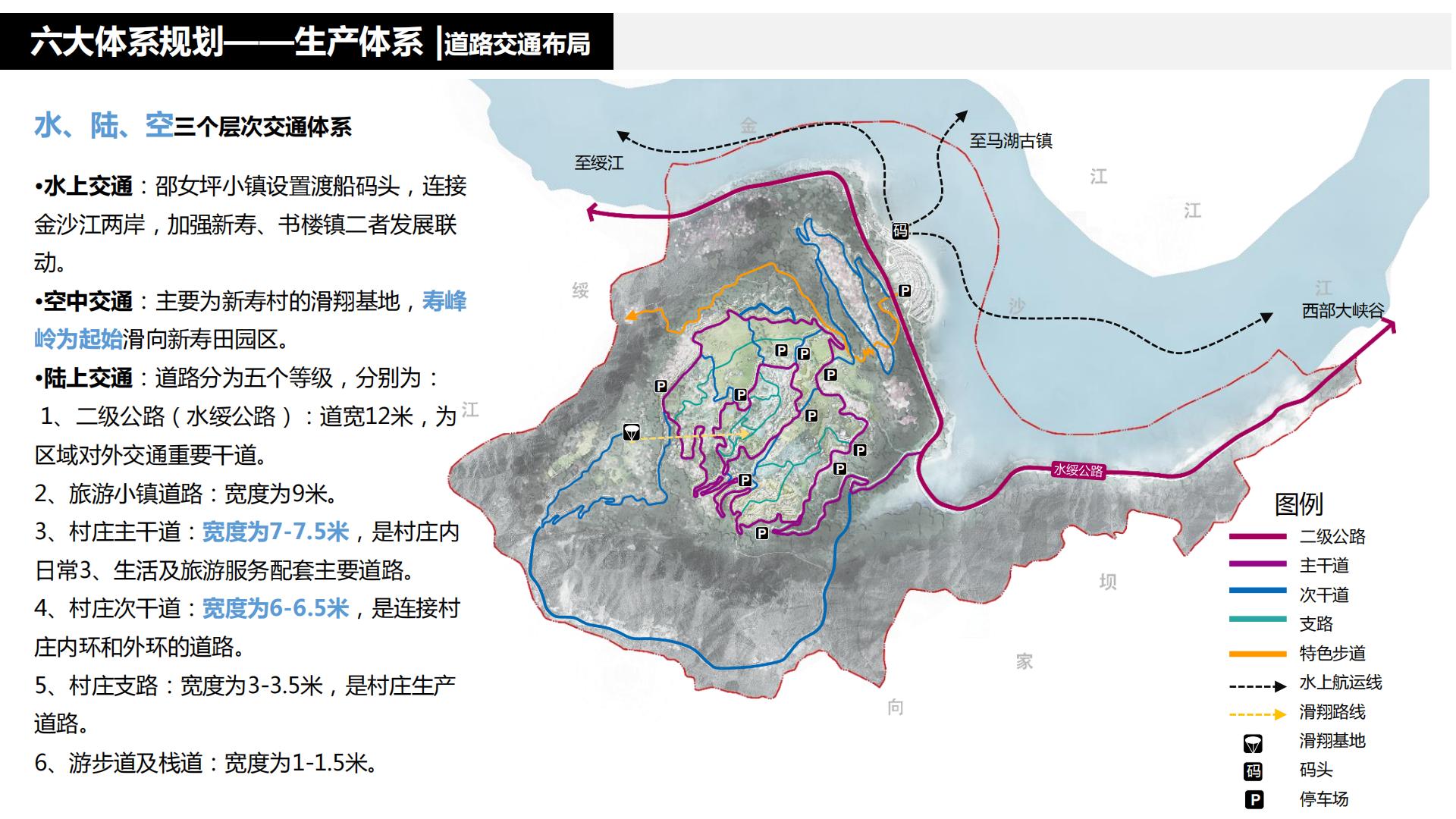 图片[83]-水富心寿桃源田园综合体总体规划方案文本 - 由甫网-由甫网