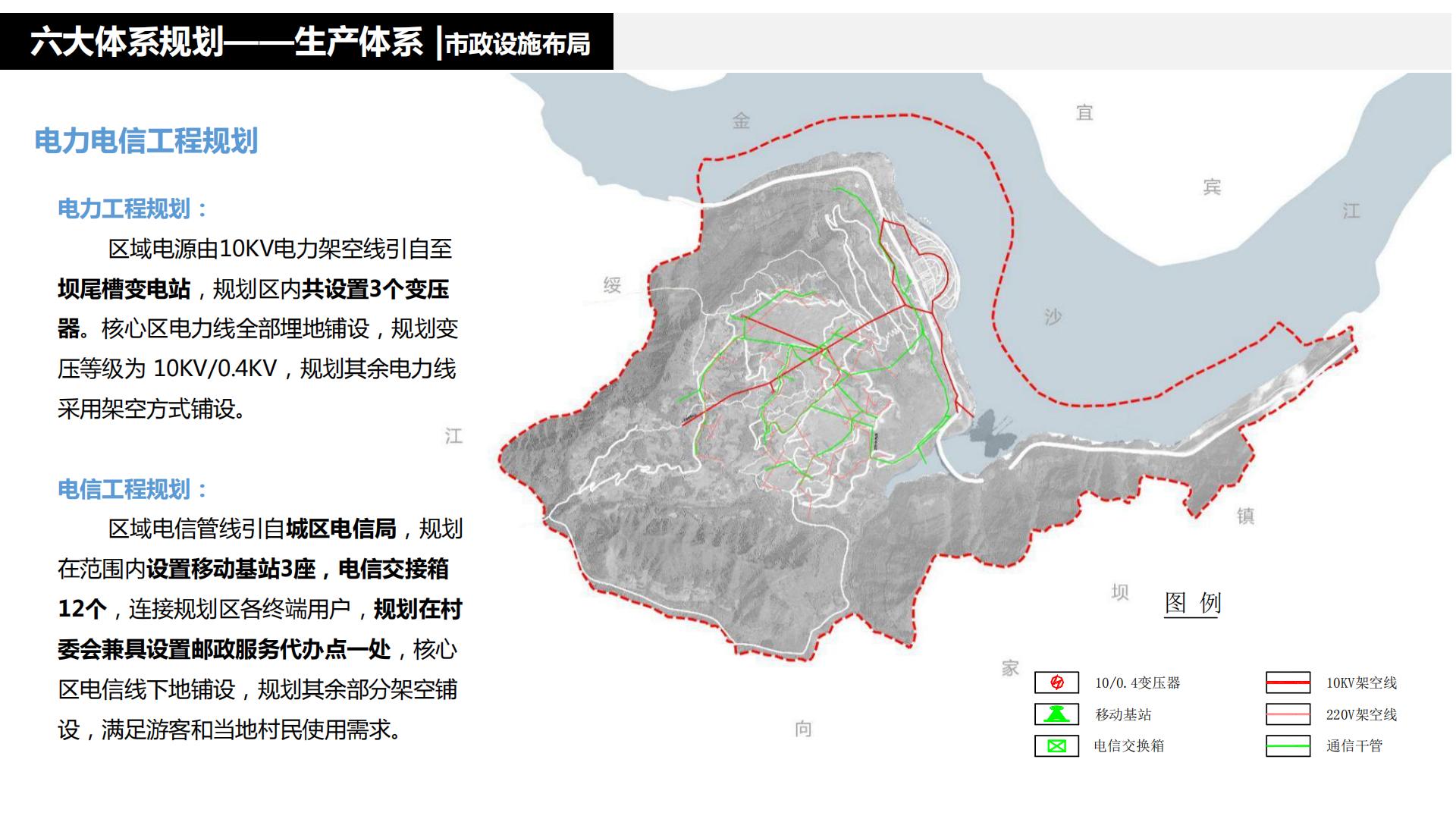 图片[86]-水富心寿桃源田园综合体总体规划方案文本 - 由甫网-由甫网