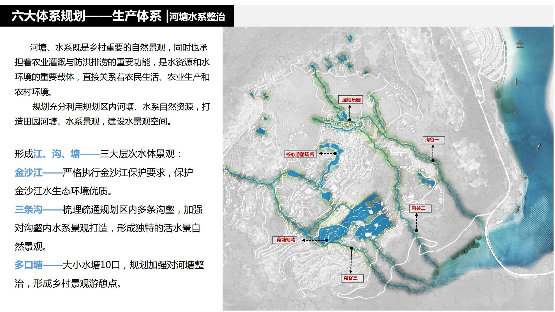 图片[89]-水富心寿桃源田园综合体总体规划方案文本 - 由甫网-由甫网