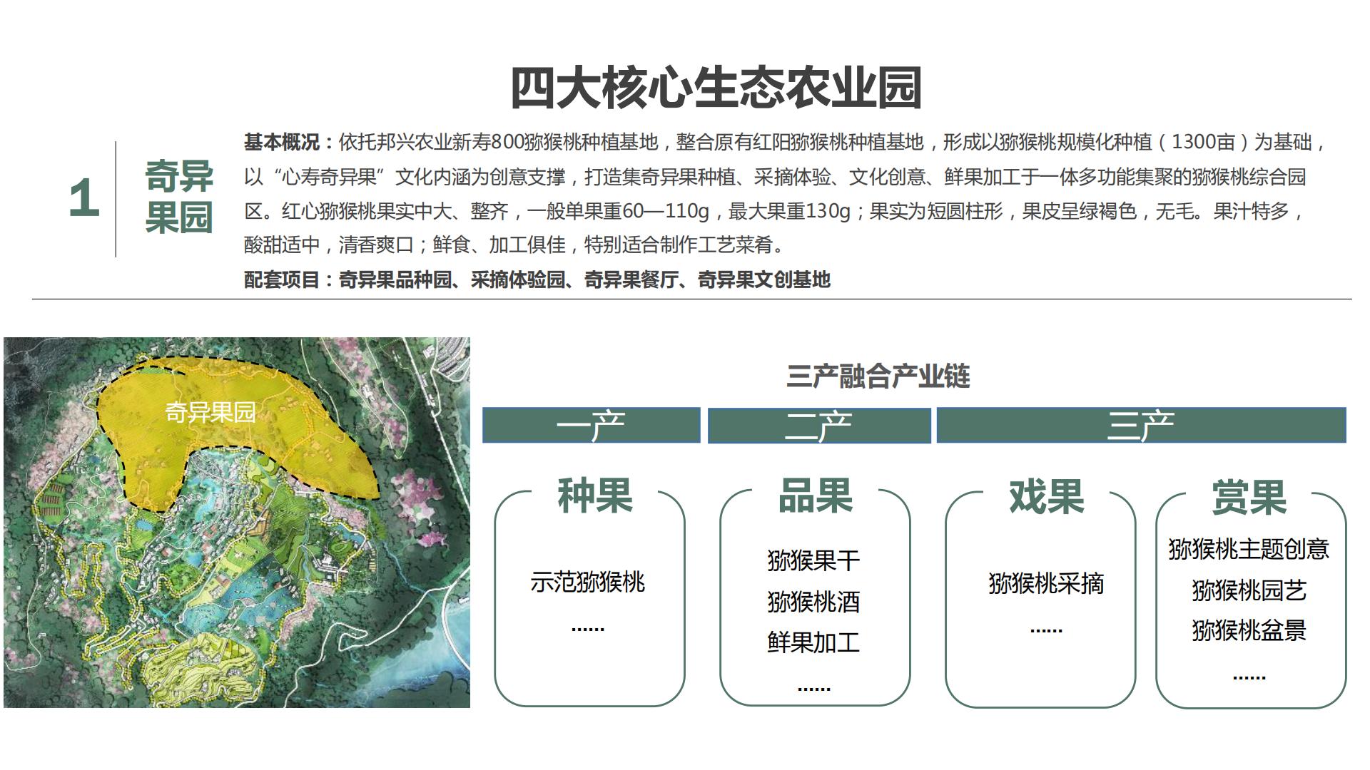 图片[103]-水富心寿桃源田园综合体总体规划方案文本 - 由甫网-由甫网