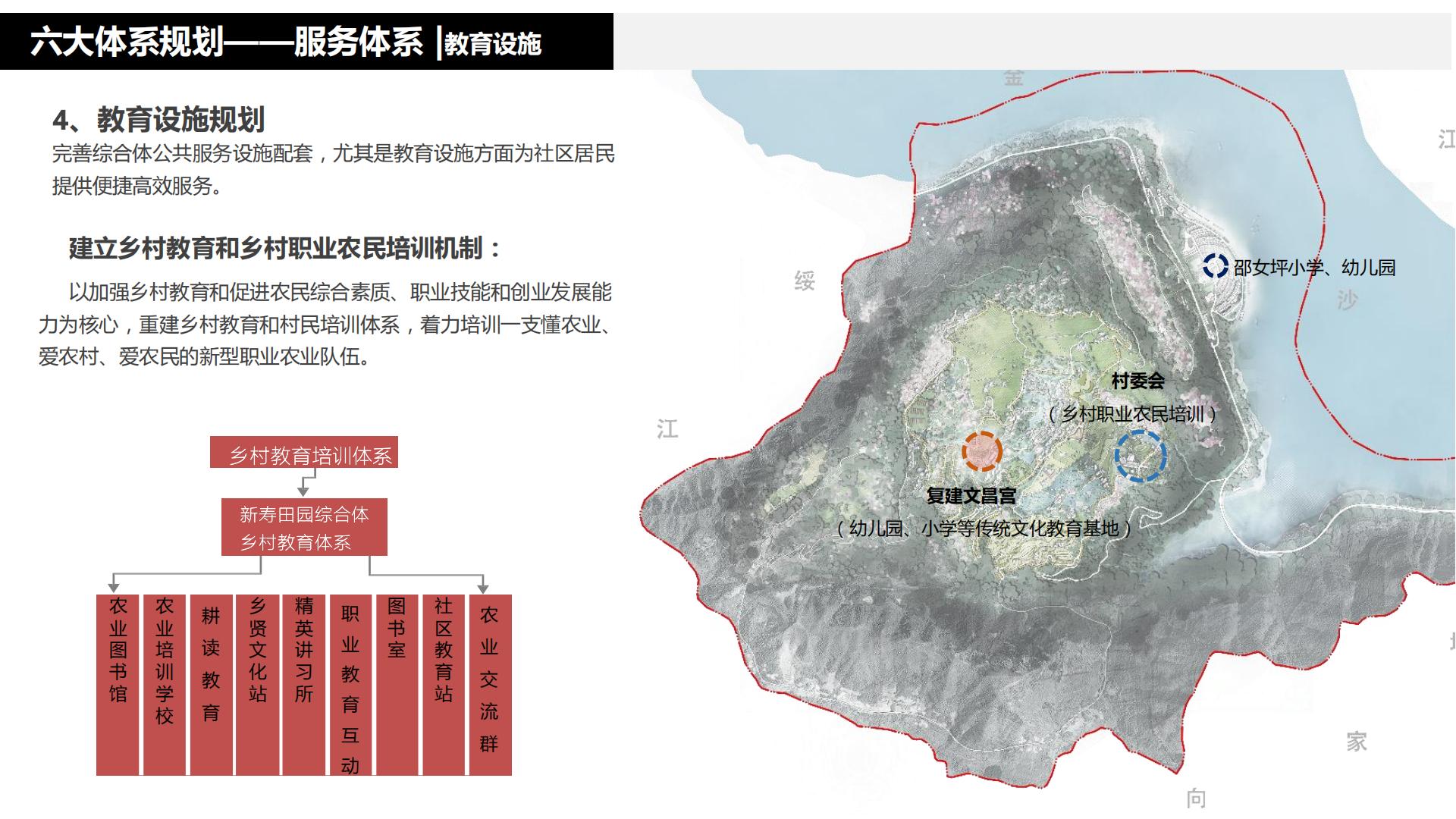 图片[123]-水富心寿桃源田园综合体总体规划方案文本 - 由甫网-由甫网