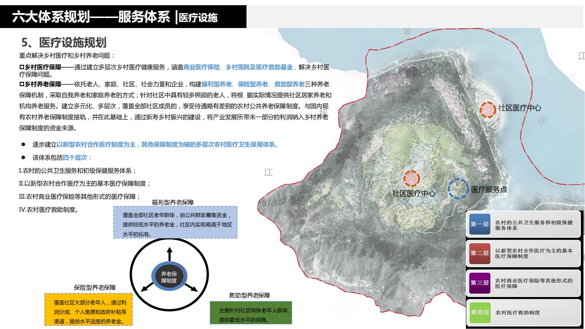 图片[124]-水富心寿桃源田园综合体总体规划方案文本 - 由甫网-由甫网