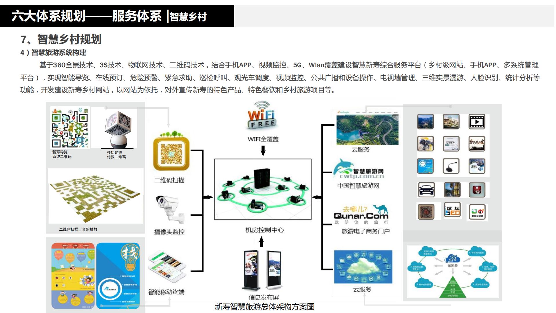 图片[128]-水富心寿桃源田园综合体总体规划方案文本 - 由甫网-由甫网