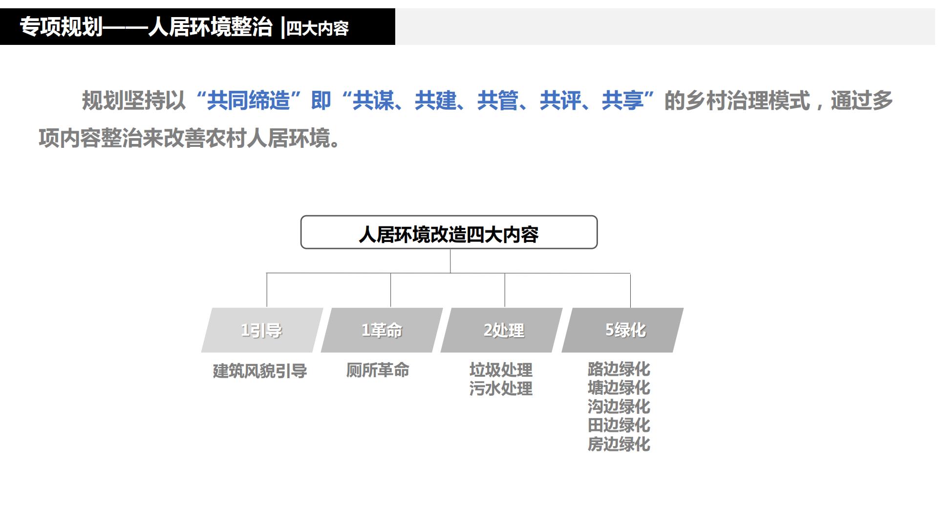 图片[142]-水富心寿桃源田园综合体总体规划方案文本 - 由甫网-由甫网