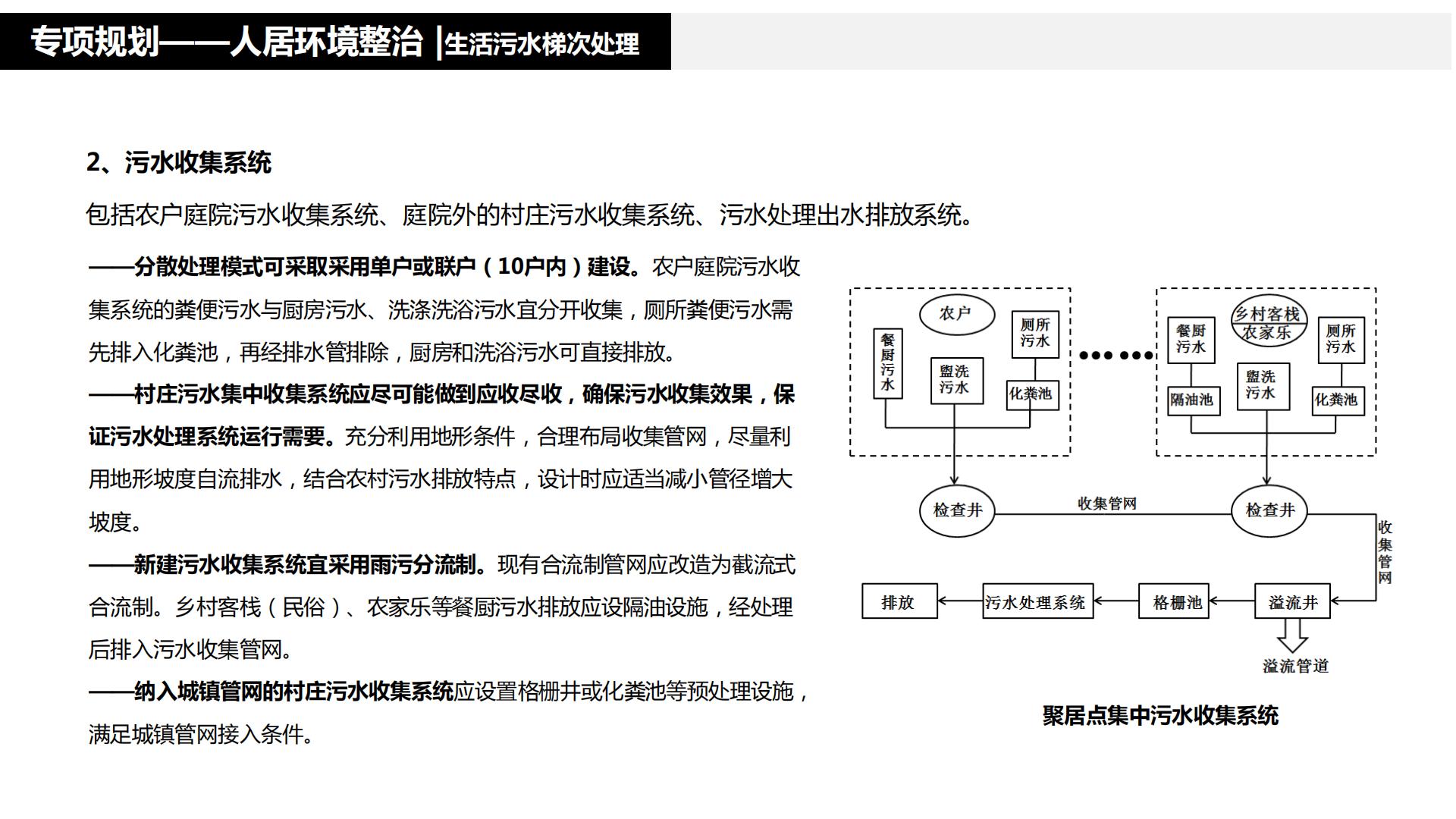图片[158]-水富心寿桃源田园综合体总体规划方案文本 - 由甫网-由甫网