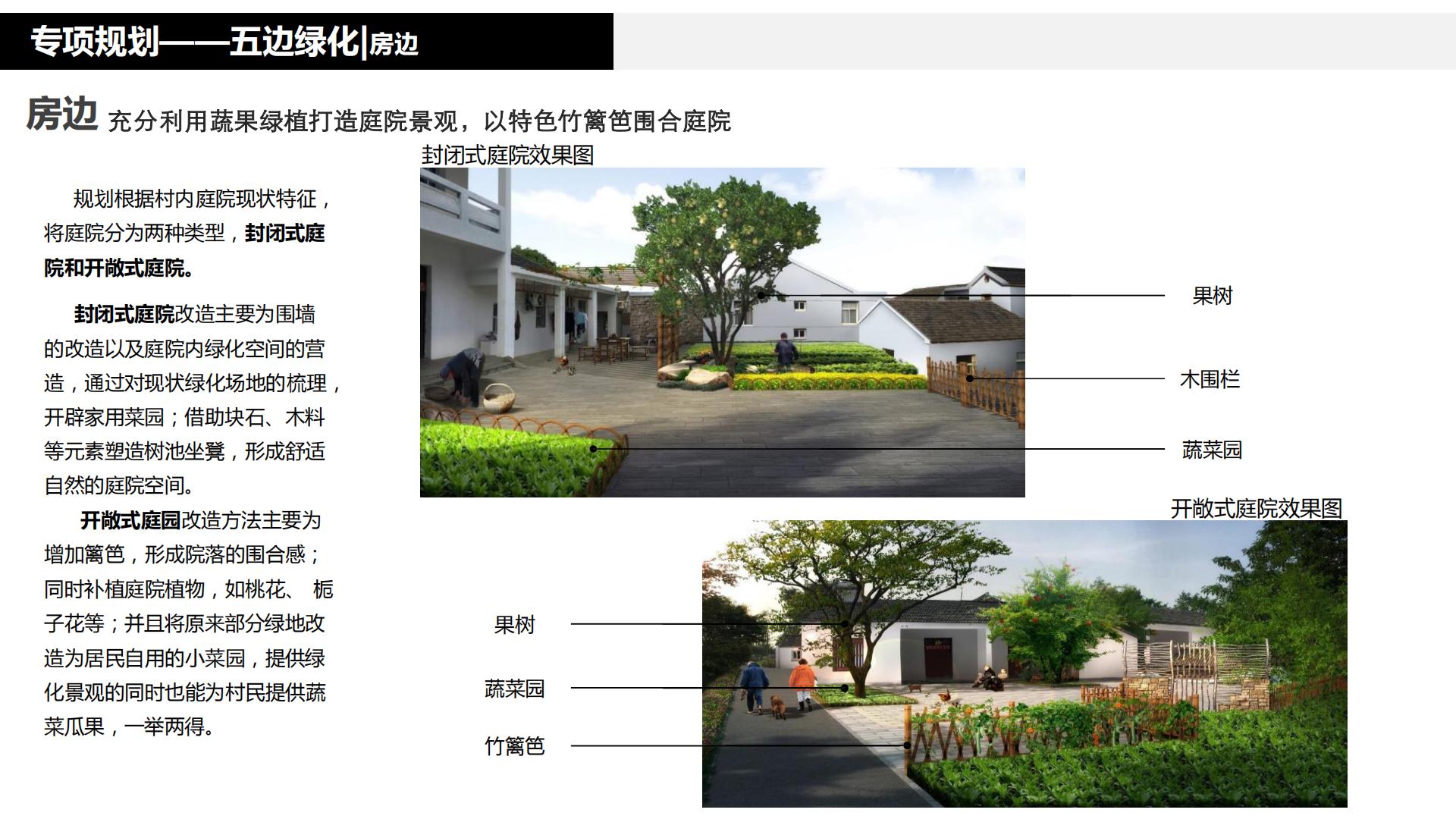 图片[182]-水富心寿桃源田园综合体总体规划方案文本 - 由甫网-由甫网
