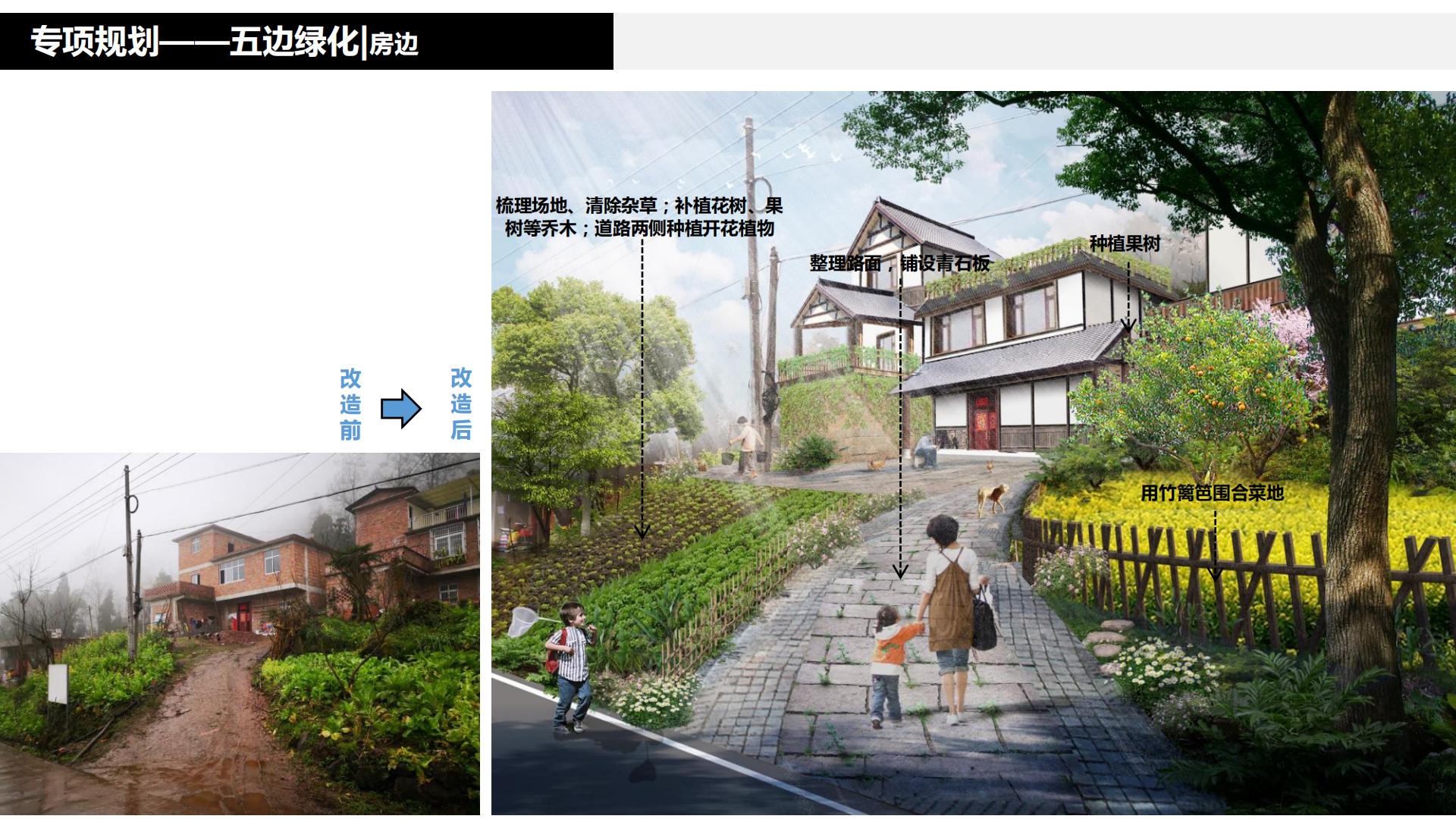 图片[183]-水富心寿桃源田园综合体总体规划方案文本 - 由甫网-由甫网