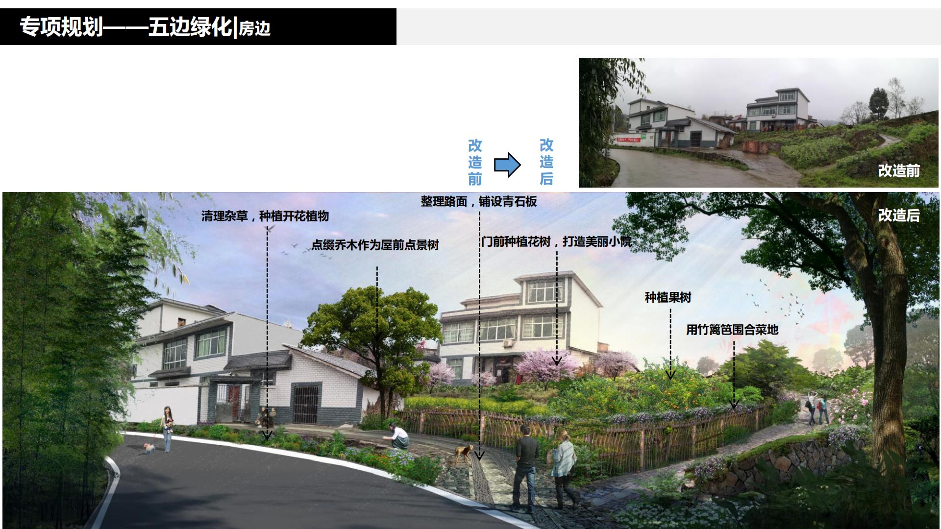 图片[184]-水富心寿桃源田园综合体总体规划方案文本 - 由甫网-由甫网