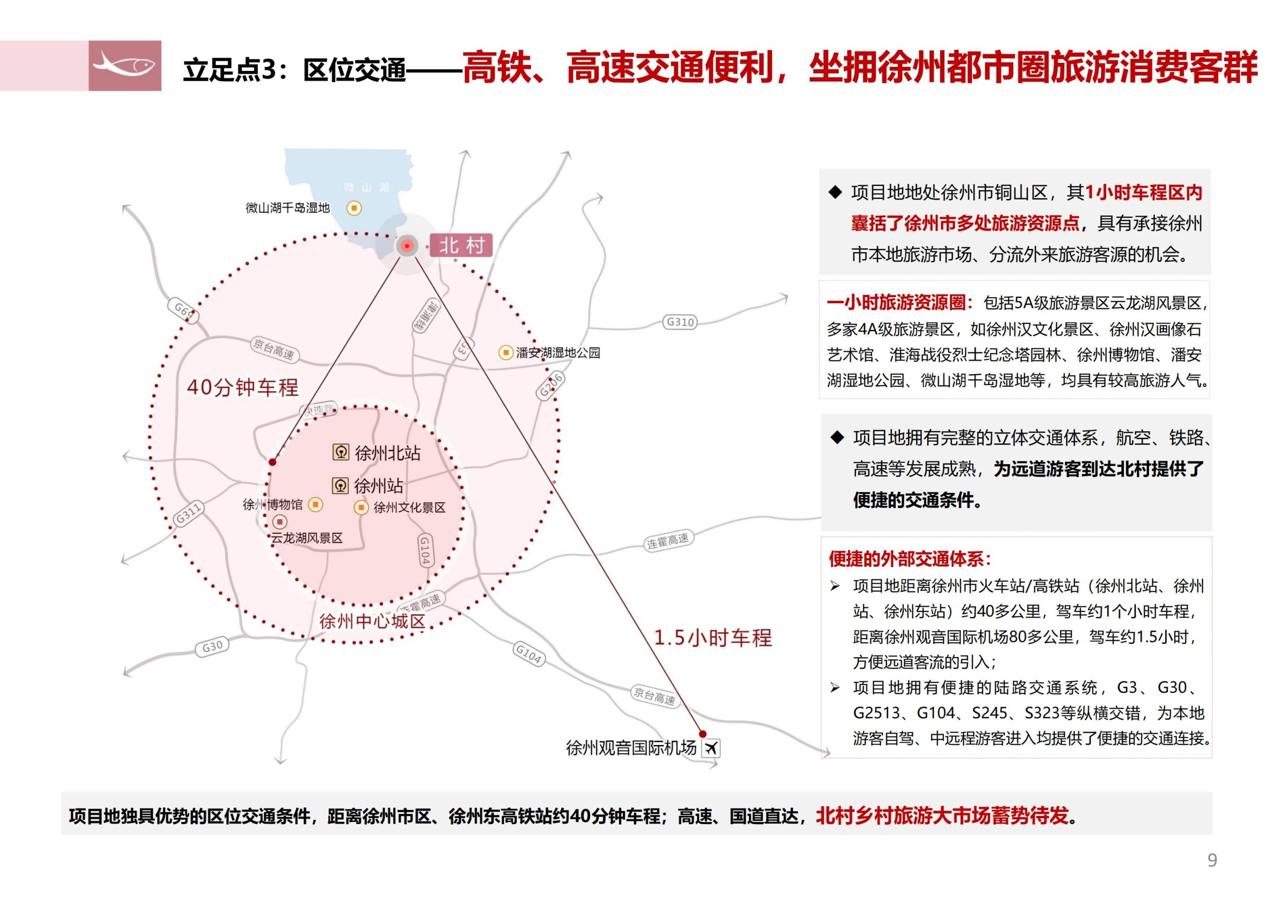 图片[8]-徐州北村特色田园乡村核心节点修建性详细规划 - 由甫网-由甫网