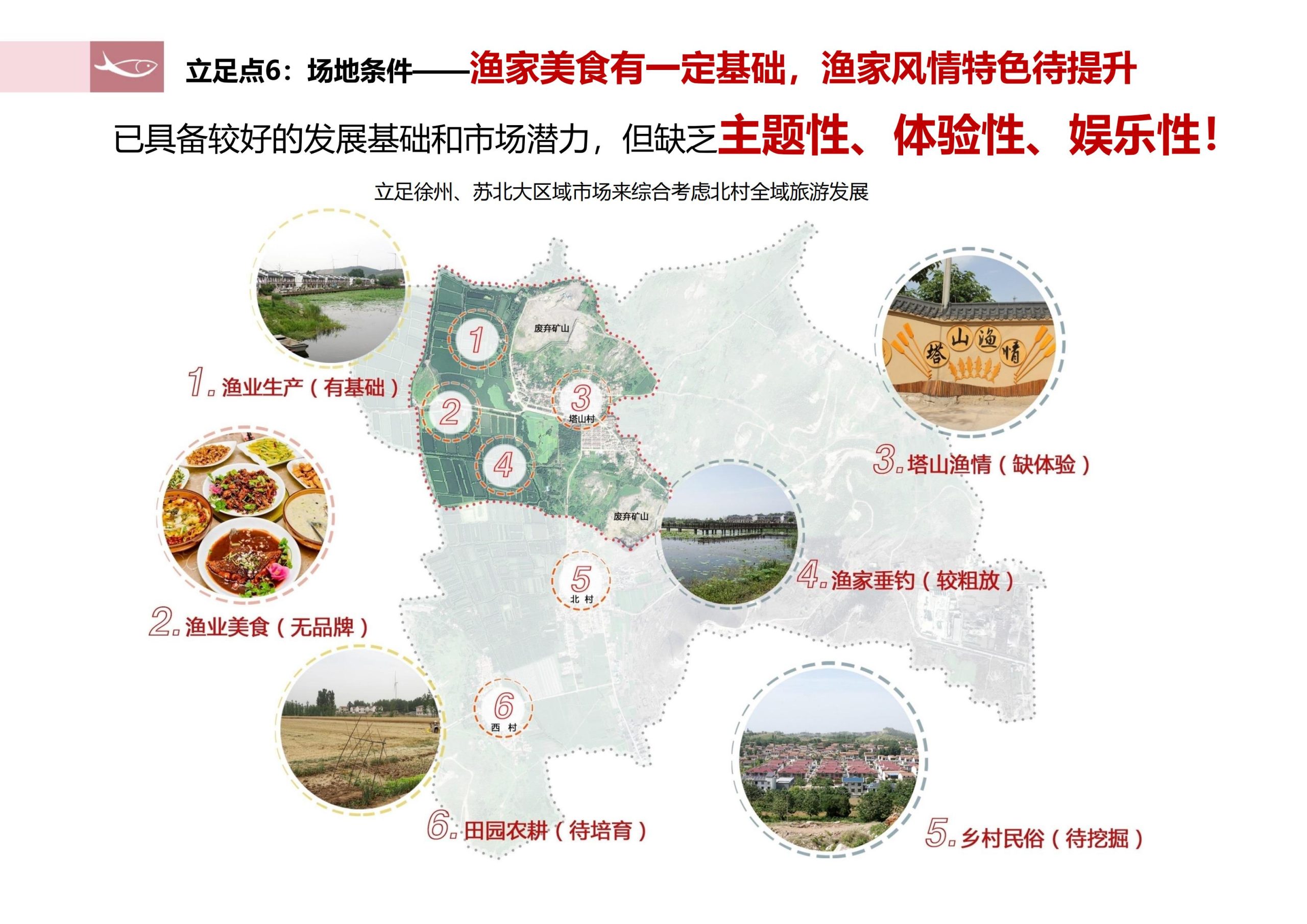 图片[11]-徐州北村特色田园乡村核心节点修建性详细规划 - 由甫网-由甫网