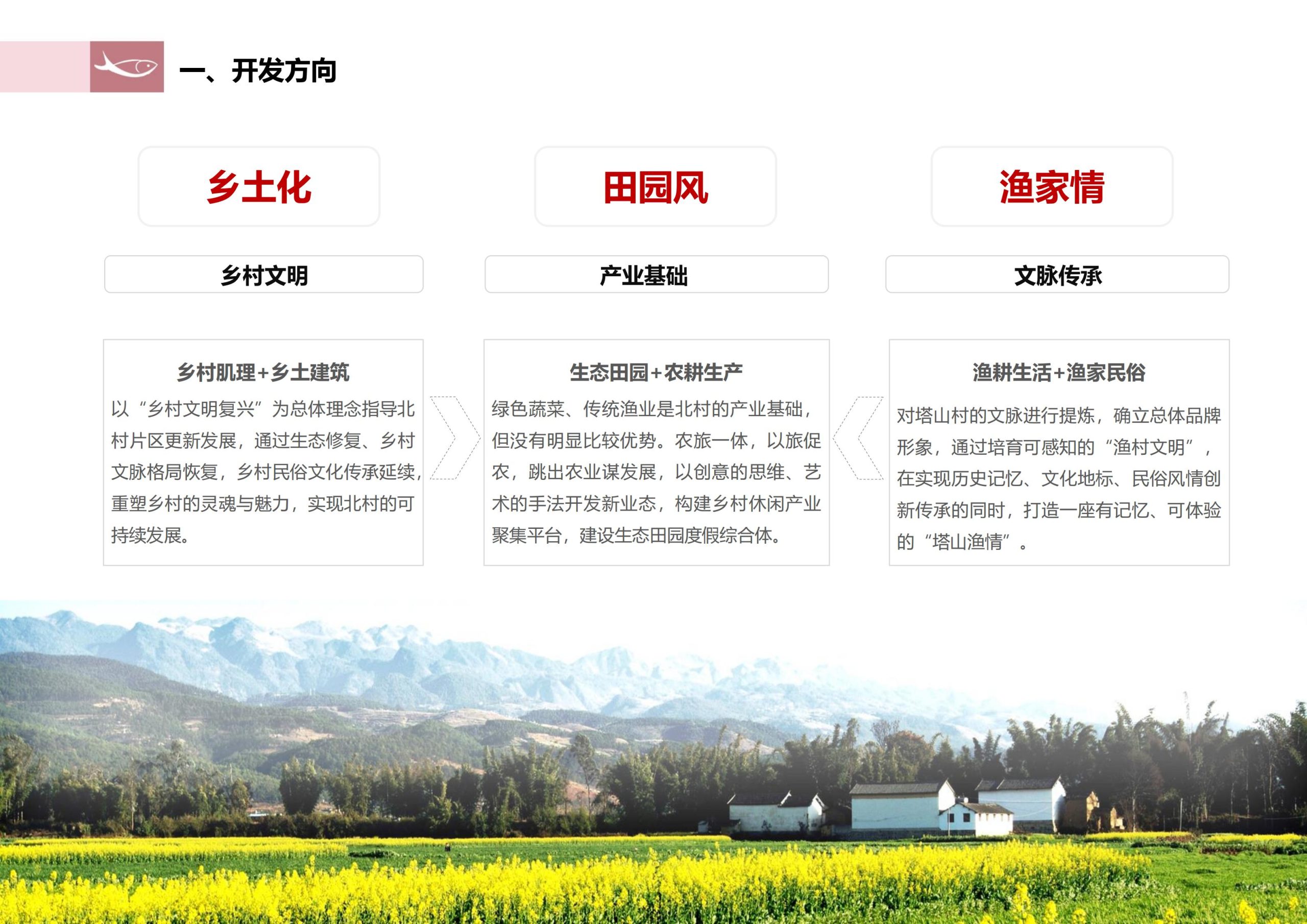 图片[16]-徐州北村特色田园乡村核心节点修建性详细规划 - 由甫网-由甫网