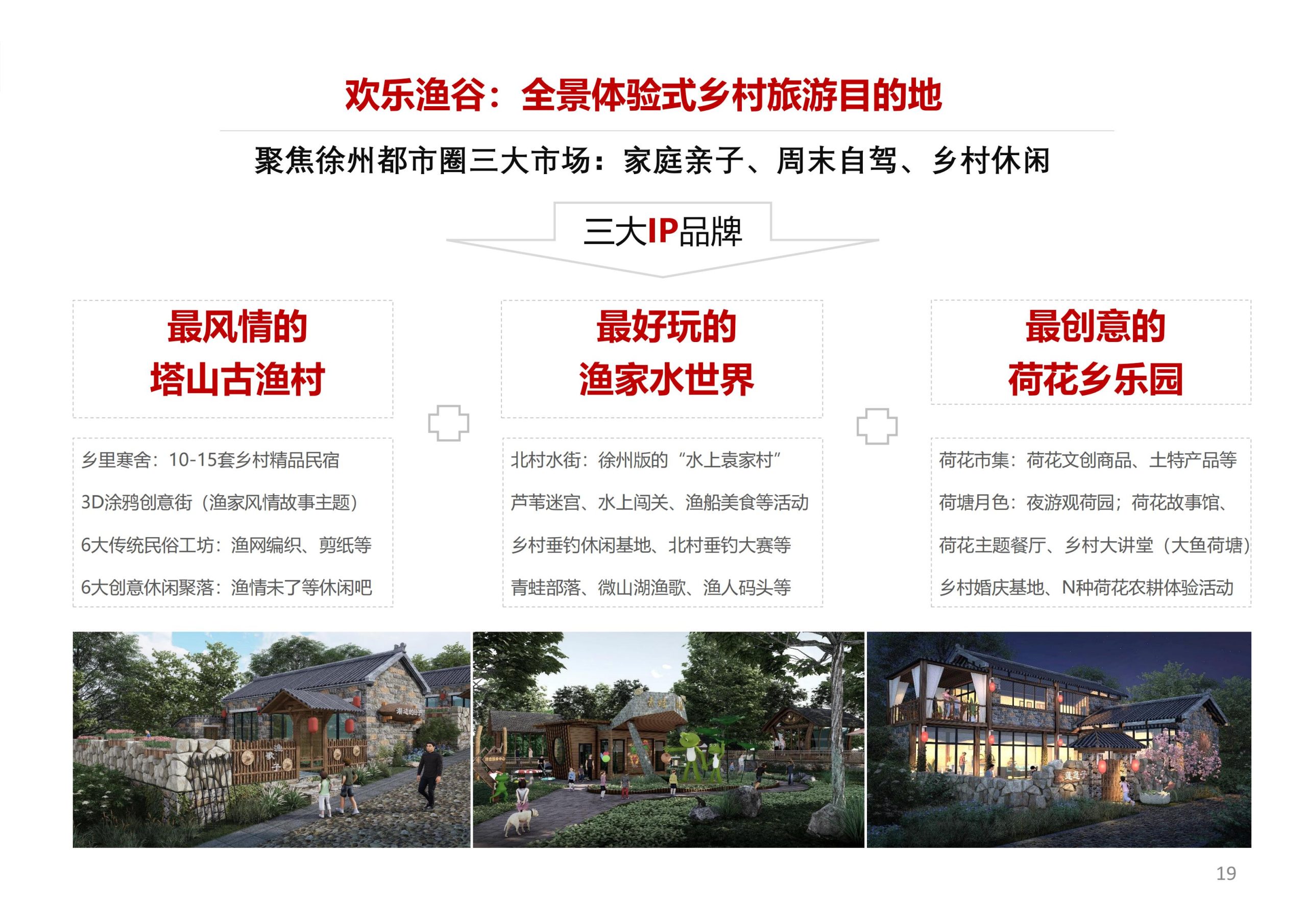 图片[18]-徐州北村特色田园乡村核心节点修建性详细规划 - 由甫网-由甫网