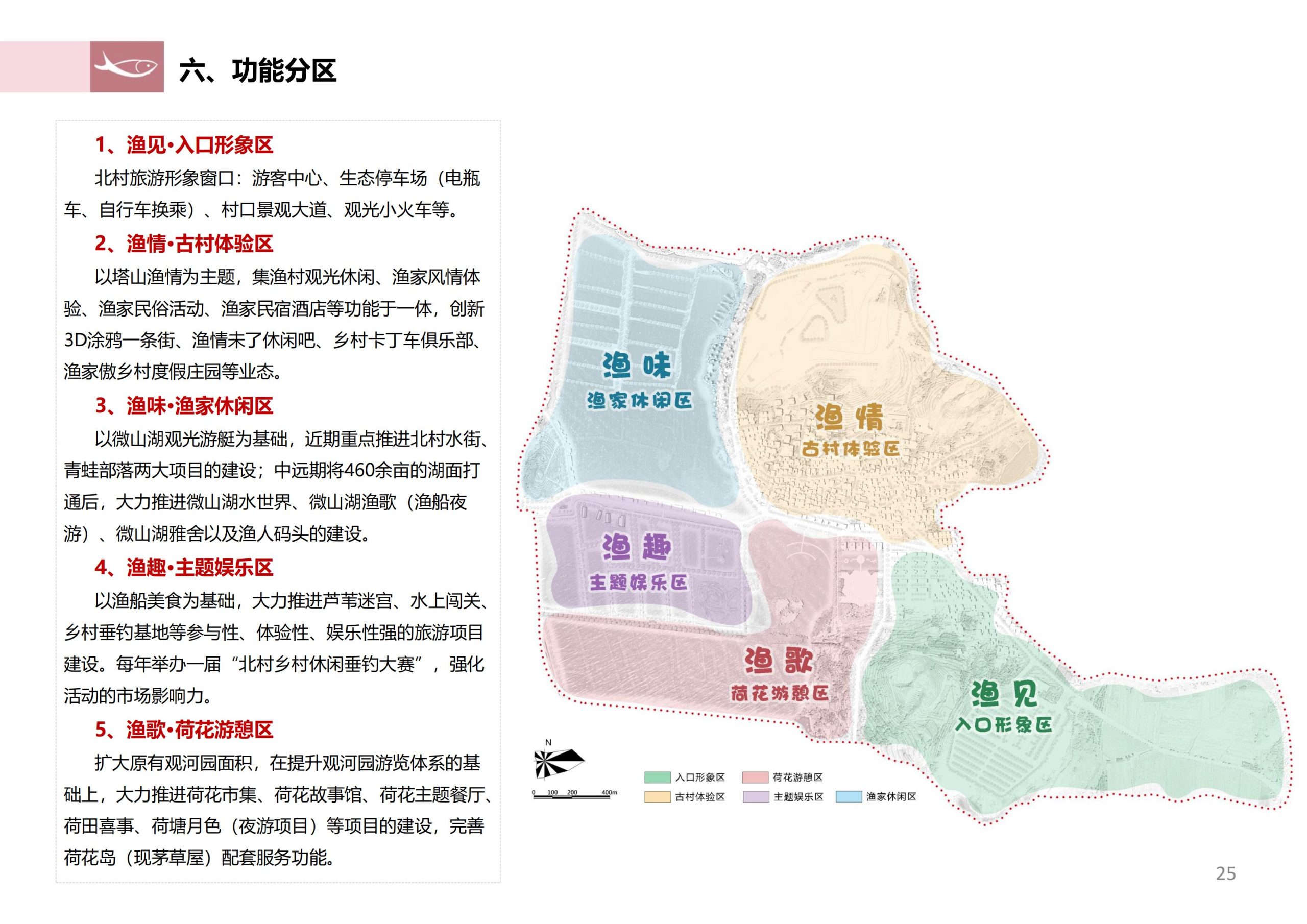图片[24]-徐州北村特色田园乡村核心节点修建性详细规划 - 由甫网-由甫网