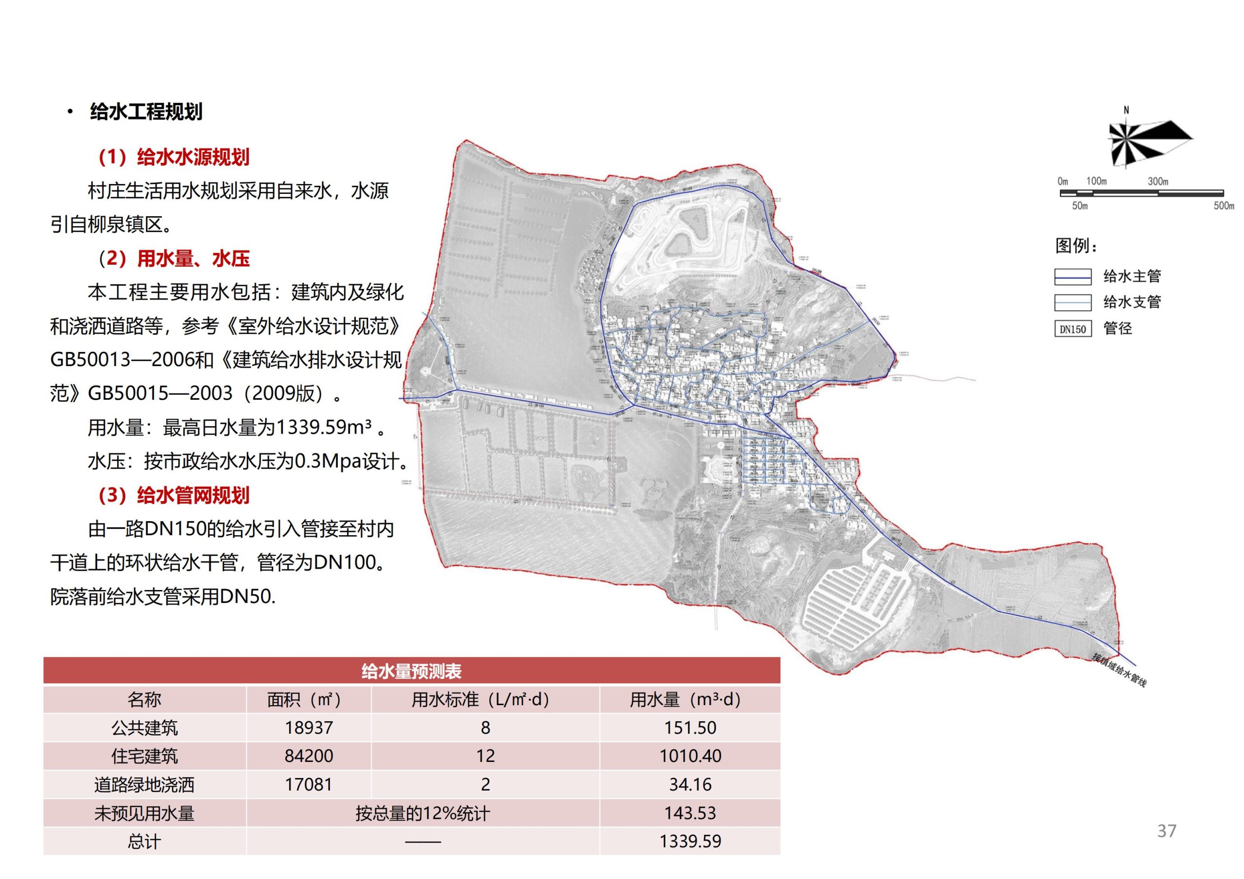 图片[36]-徐州北村特色田园乡村核心节点修建性详细规划 - 由甫网-由甫网