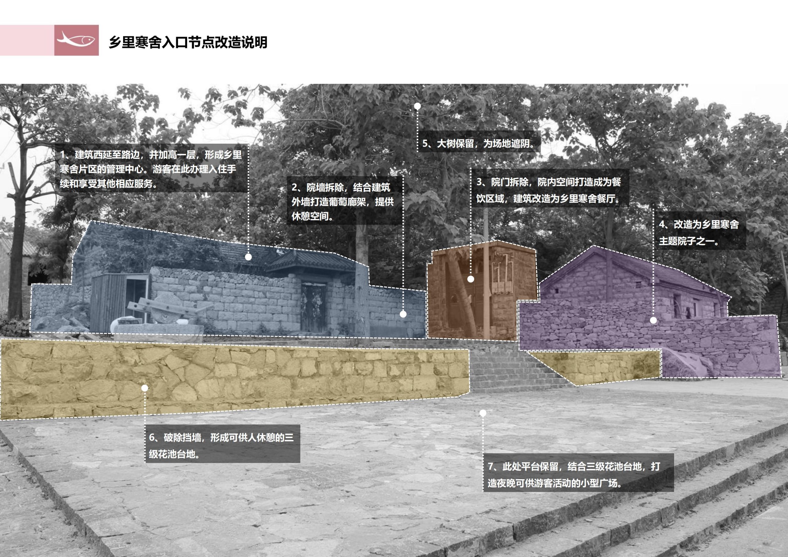 图片[47]-徐州北村特色田园乡村核心节点修建性详细规划 - 由甫网-由甫网