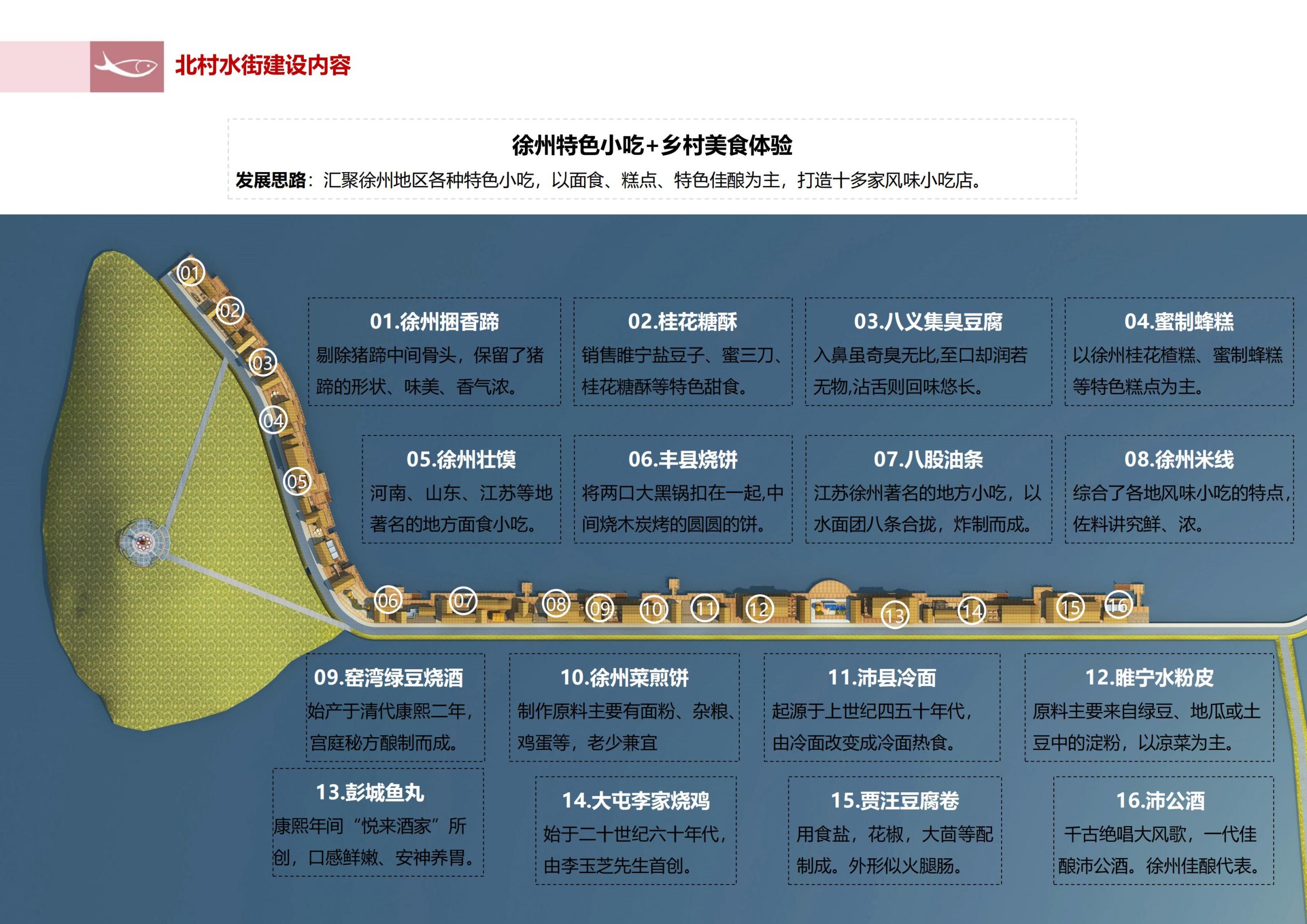 图片[135]-徐州北村特色田园乡村核心节点修建性详细规划 - 由甫网-由甫网