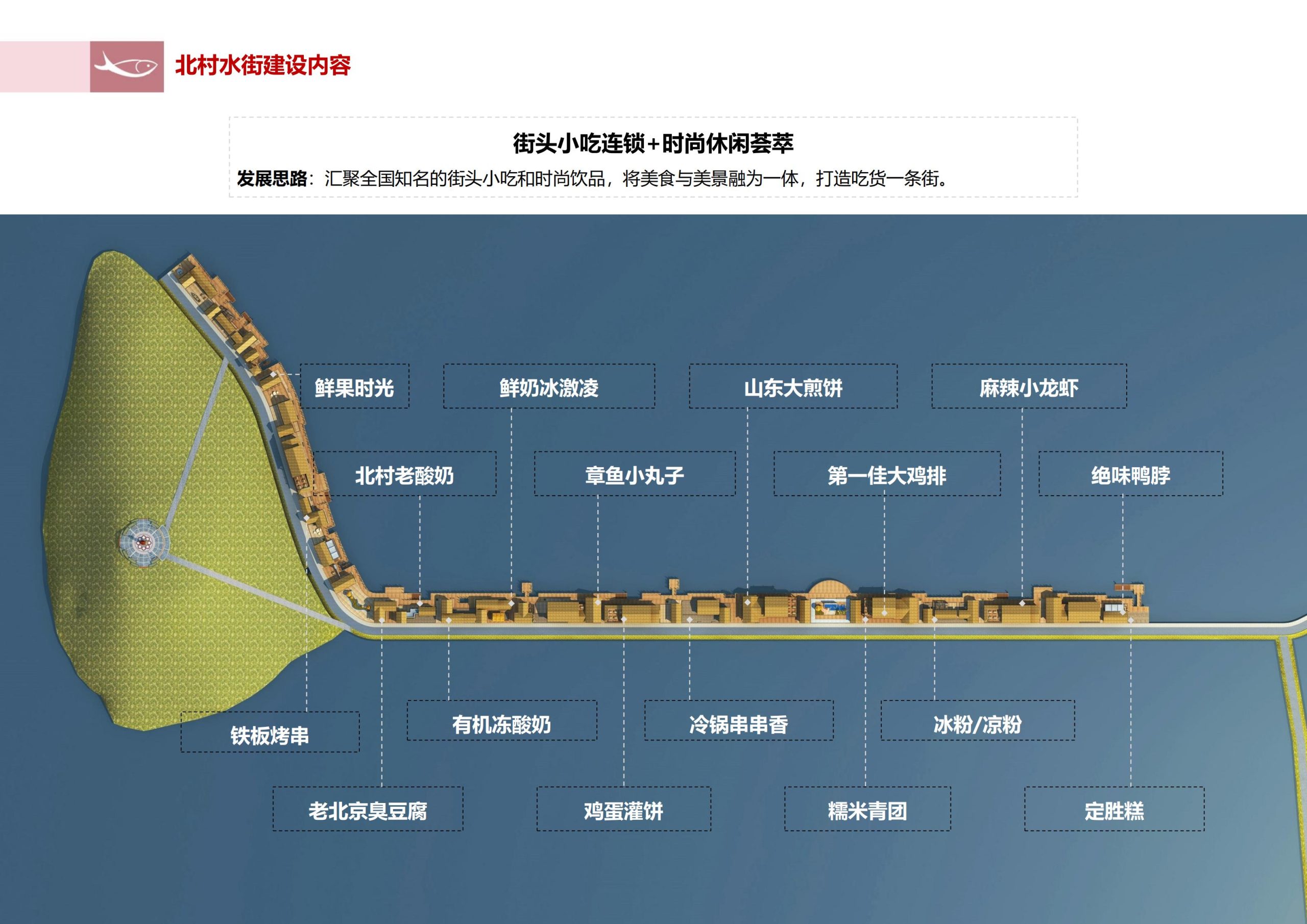 图片[136]-徐州北村特色田园乡村核心节点修建性详细规划 - 由甫网-由甫网