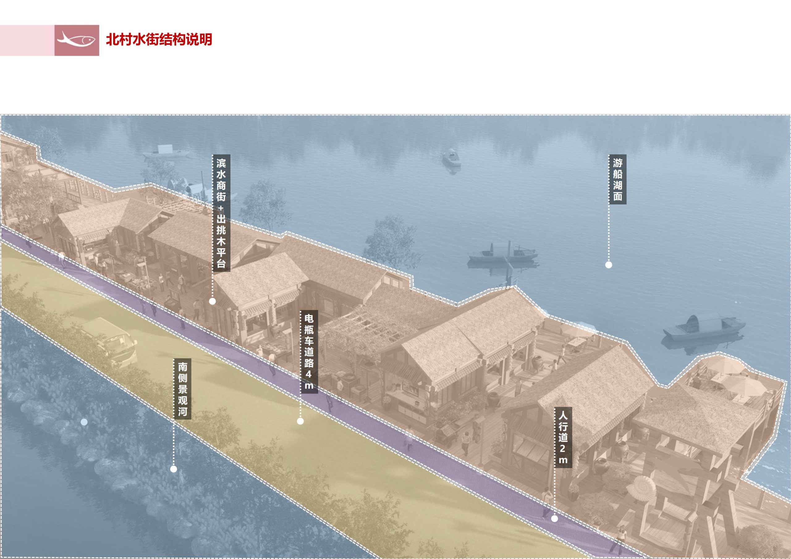 图片[147]-徐州北村特色田园乡村核心节点修建性详细规划 - 由甫网-由甫网