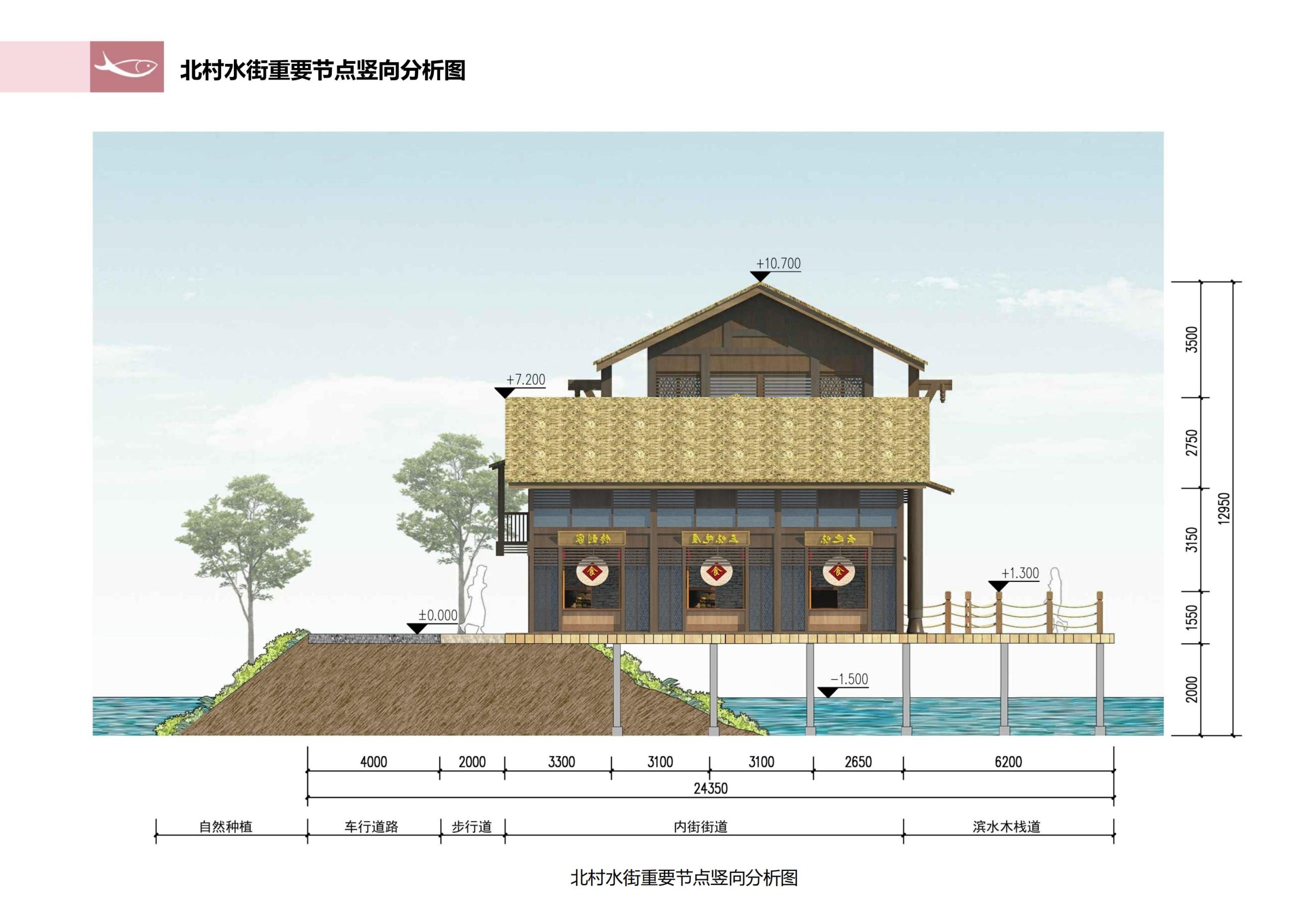 图片[151]-徐州北村特色田园乡村核心节点修建性详细规划 - 由甫网-由甫网
