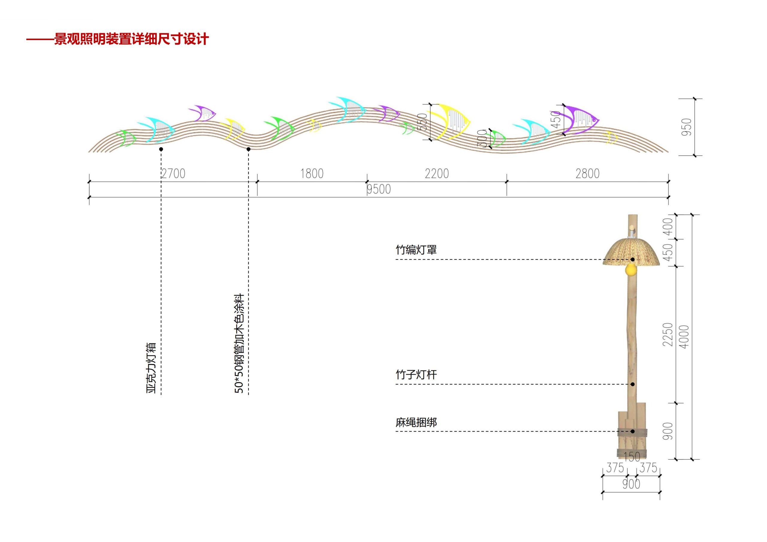图片[172]-徐州北村特色田园乡村核心节点修建性详细规划 - 由甫网-由甫网