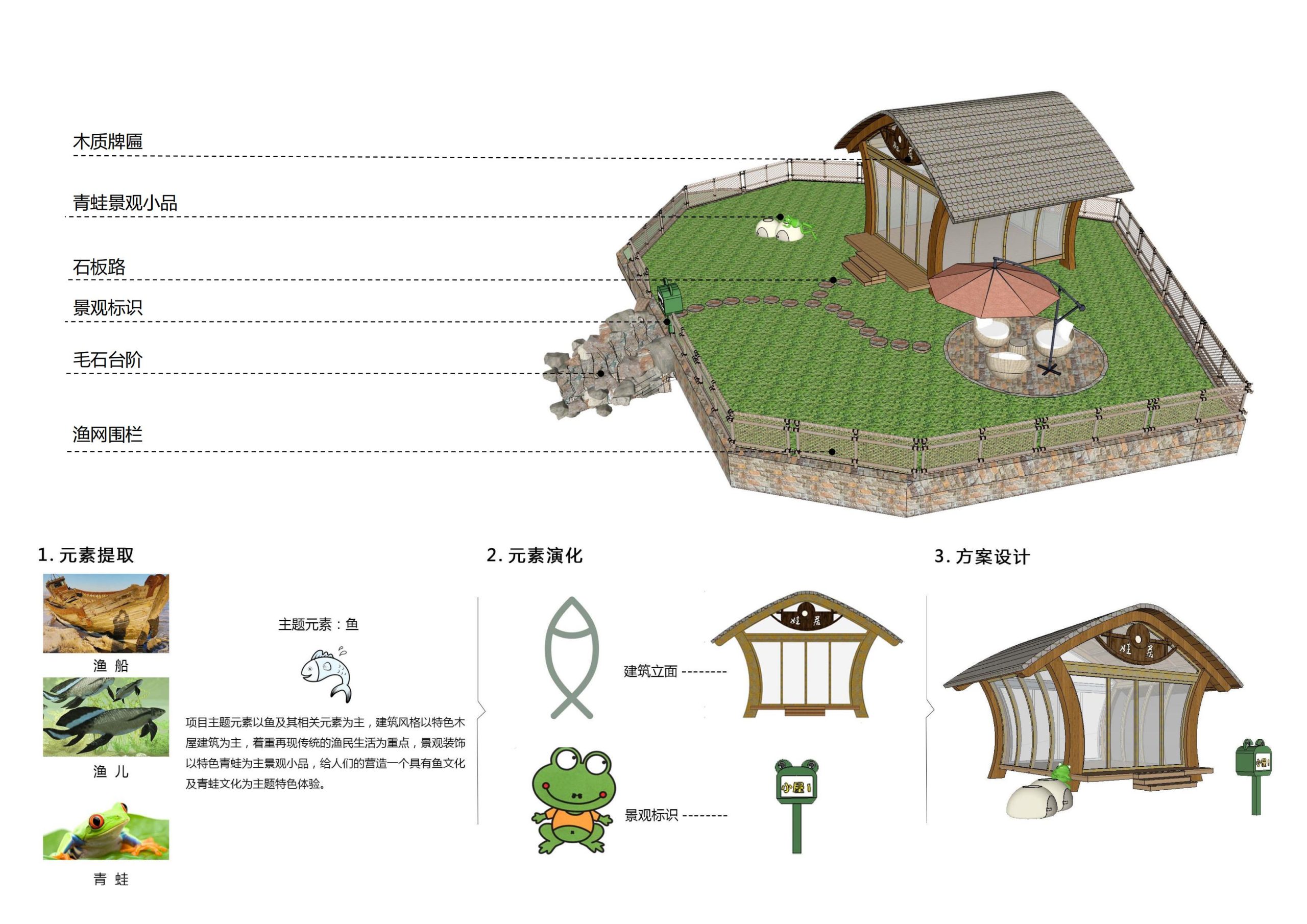 图片[183]-徐州北村特色田园乡村核心节点修建性详细规划 - 由甫网-由甫网