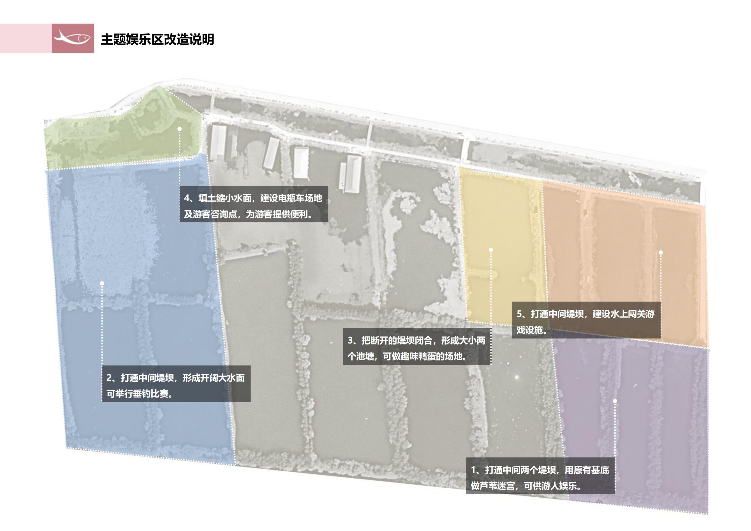 图片[201]-徐州北村特色田园乡村核心节点修建性详细规划 - 由甫网-由甫网