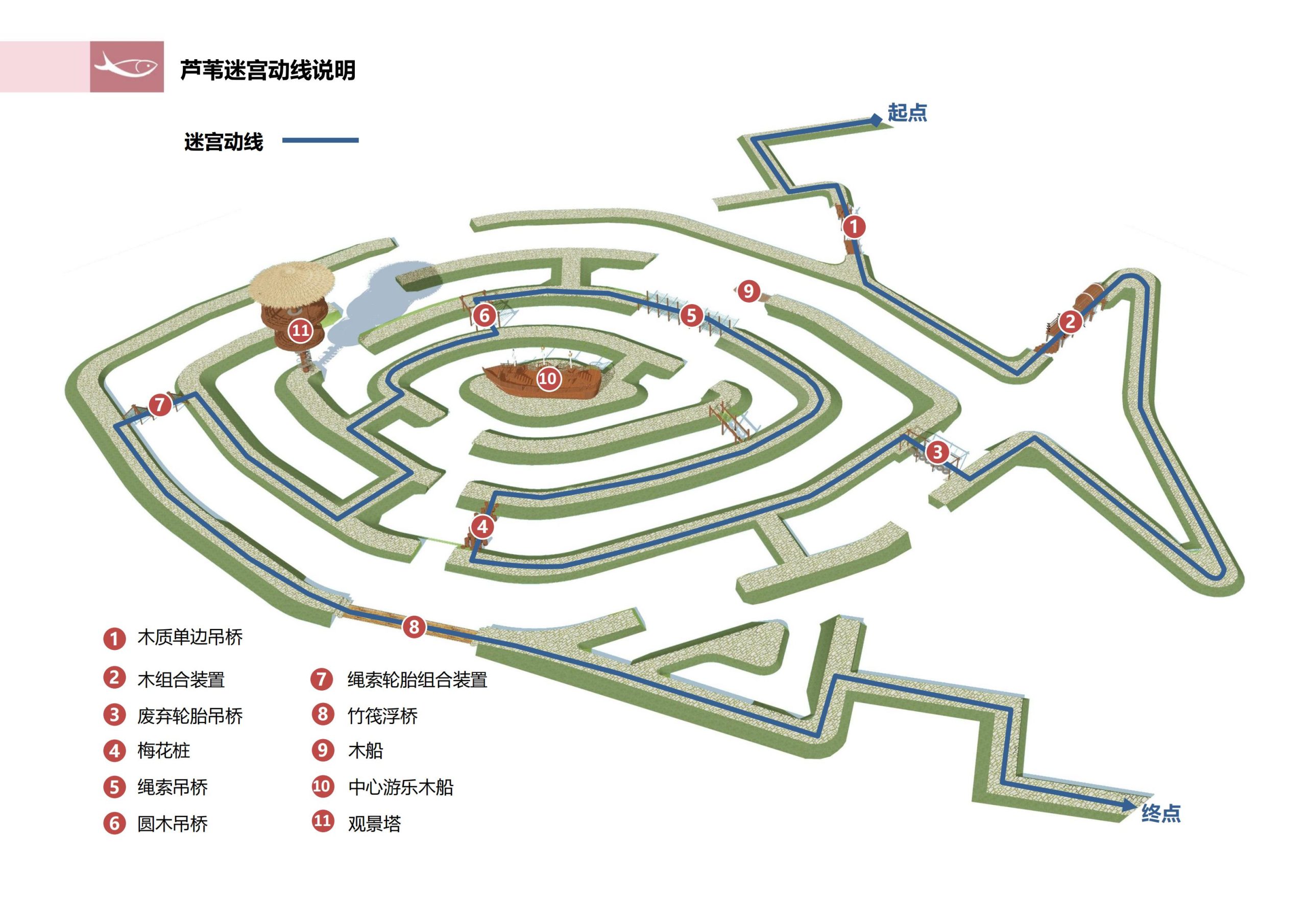 图片[204]-徐州北村特色田园乡村核心节点修建性详细规划 - 由甫网-由甫网