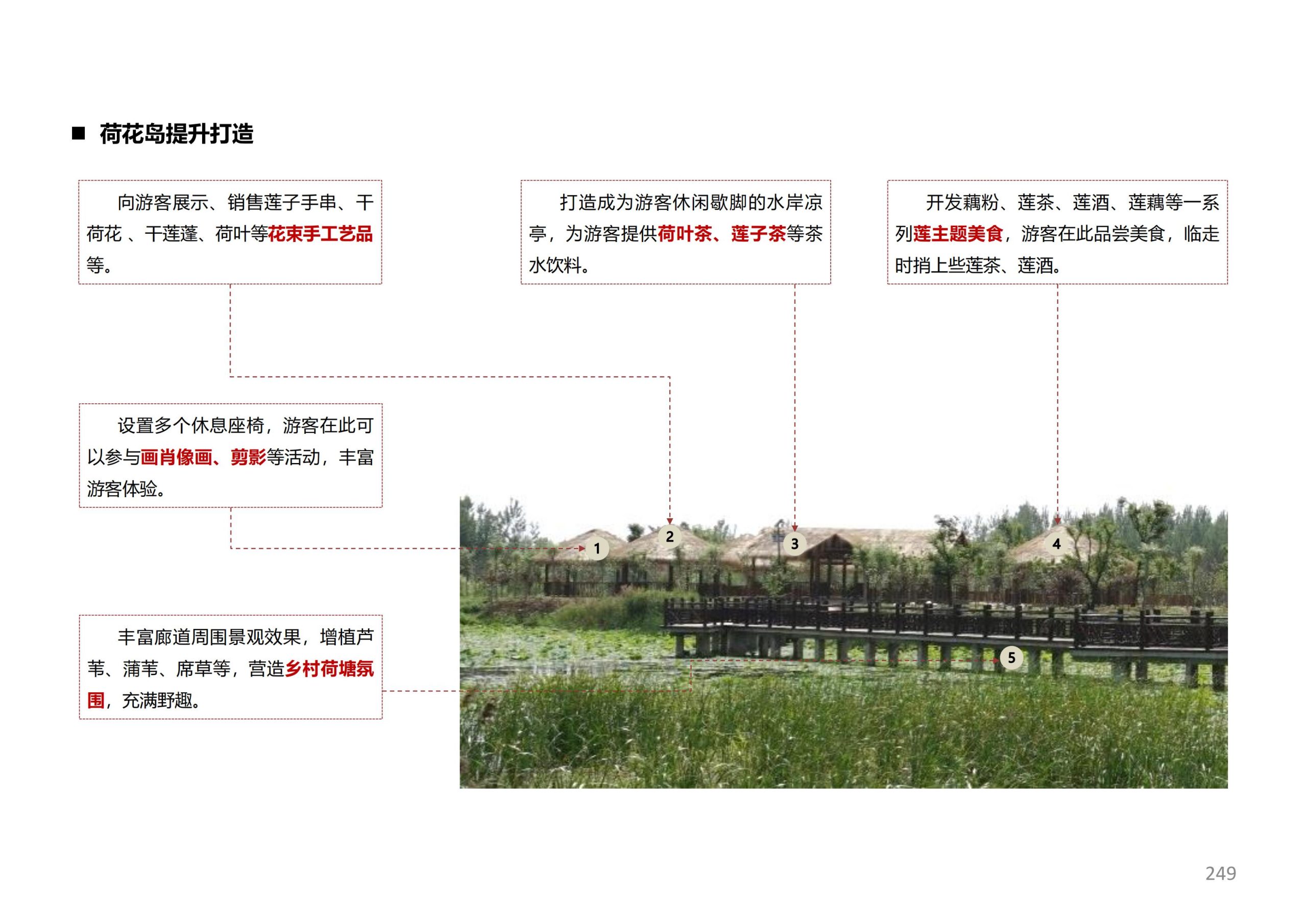 图片[247]-徐州北村特色田园乡村核心节点修建性详细规划 - 由甫网-由甫网