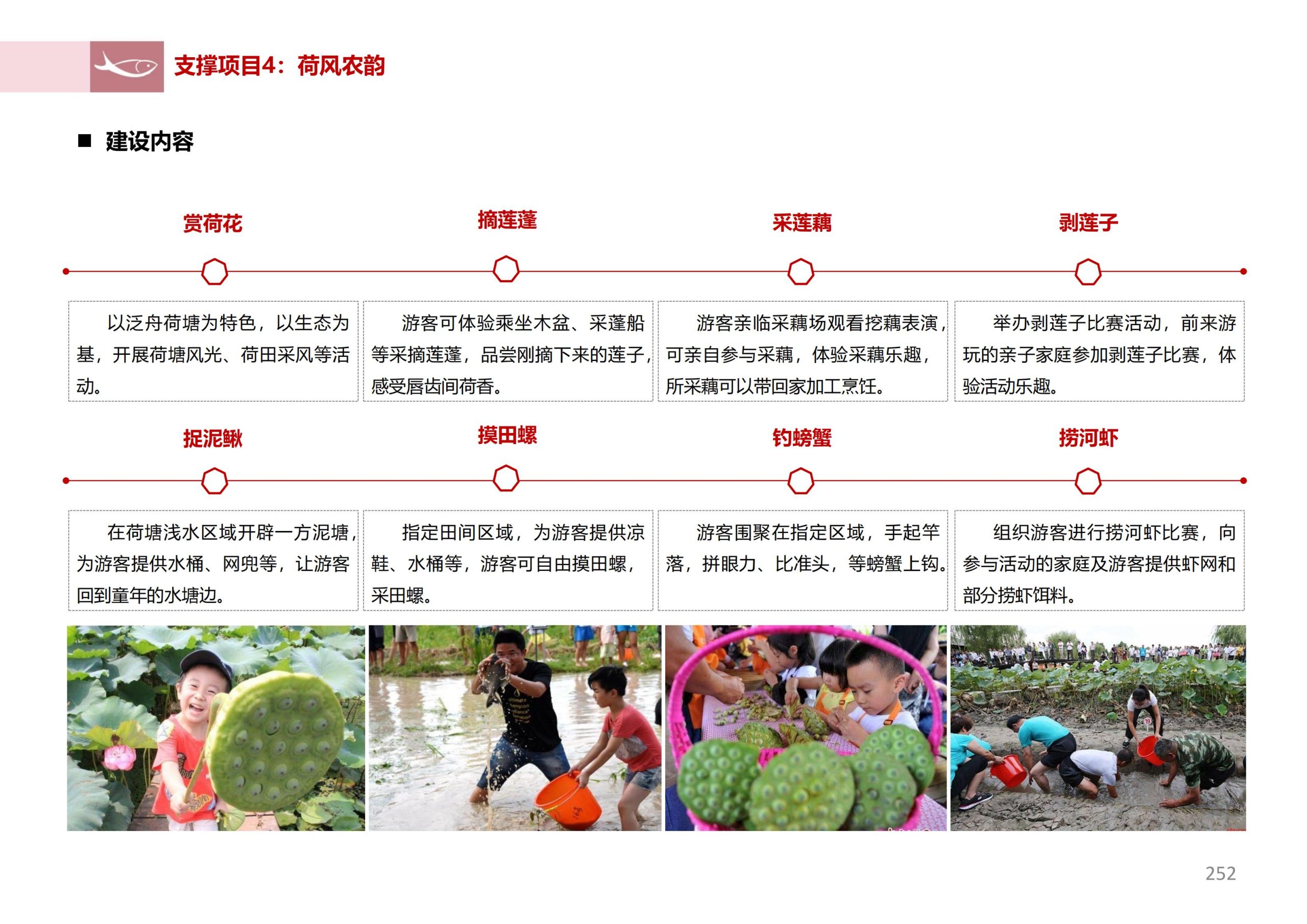 图片[250]-徐州北村特色田园乡村核心节点修建性详细规划 - 由甫网-由甫网